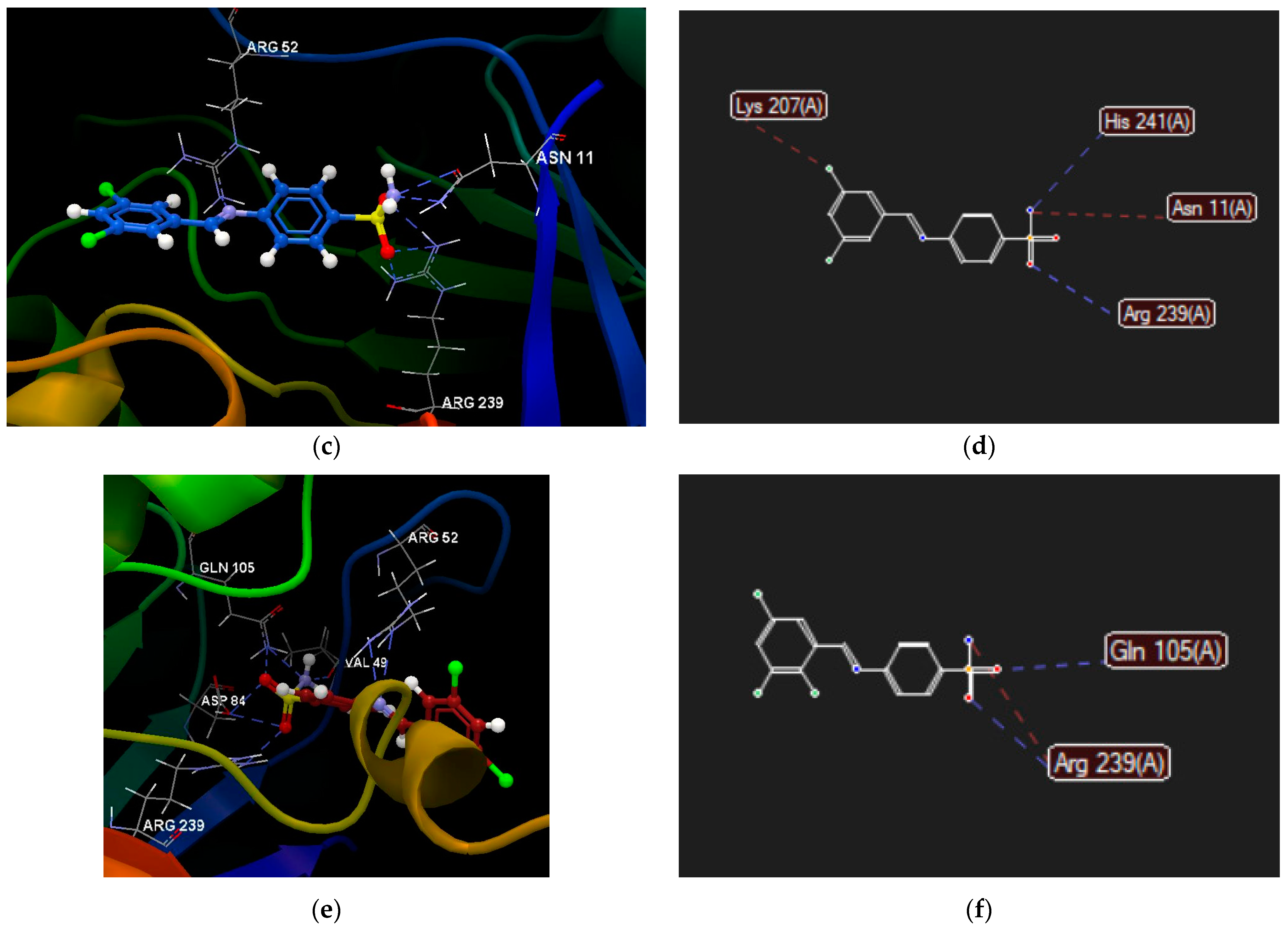Pharmaceuticals 17 00405 g005b