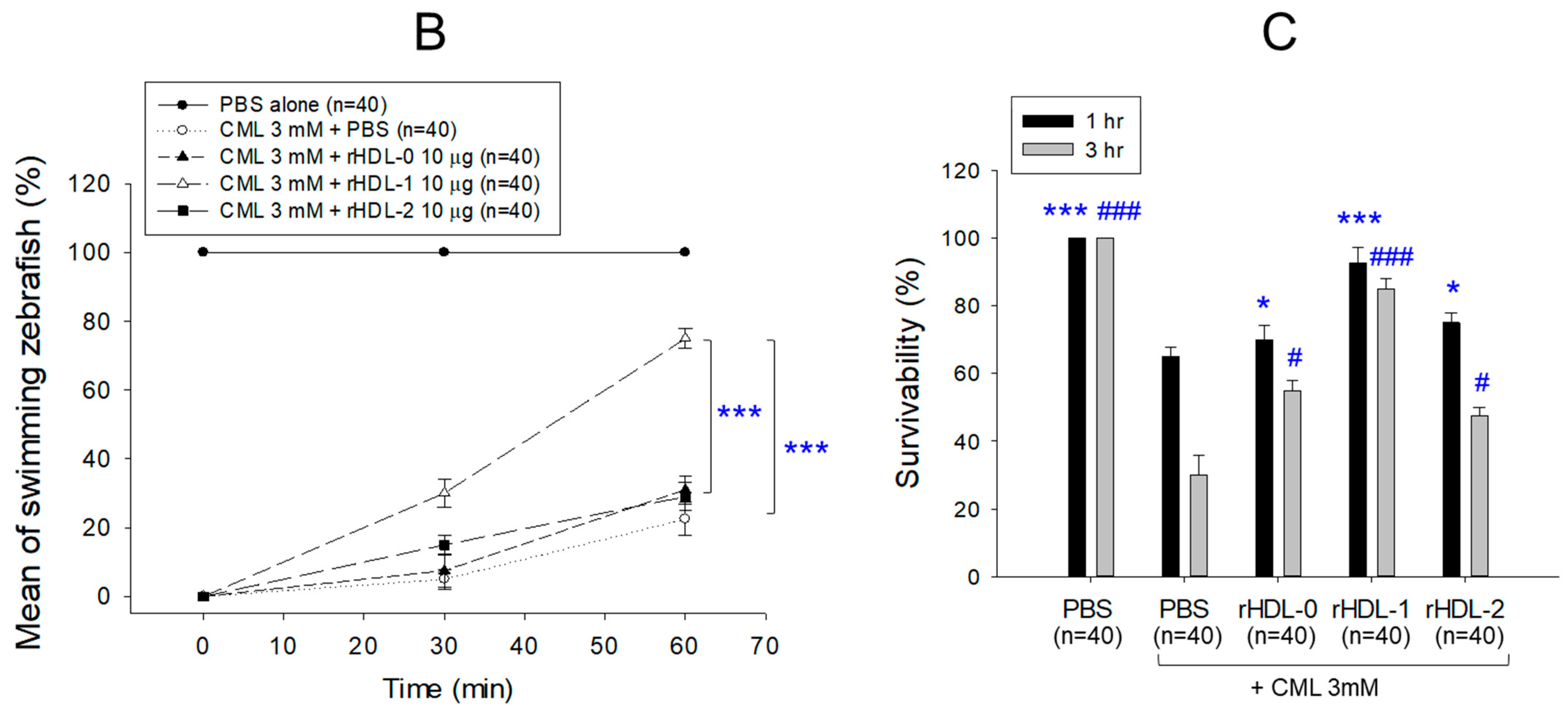 Pharmaceuticals 17 00406 g008b