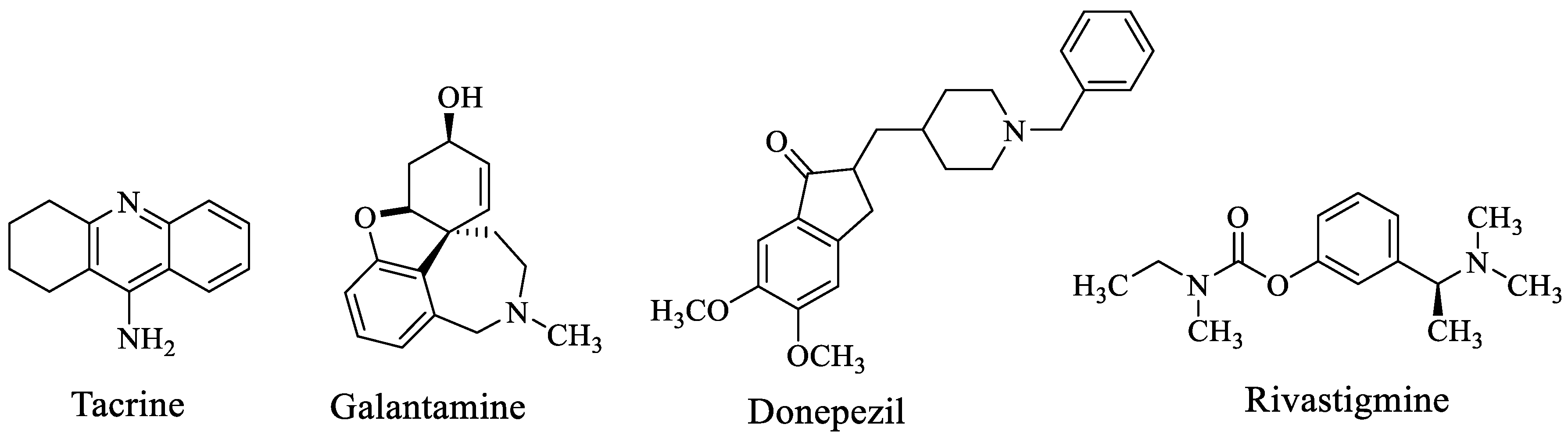 Pharmaceuticals 17 00410 g001