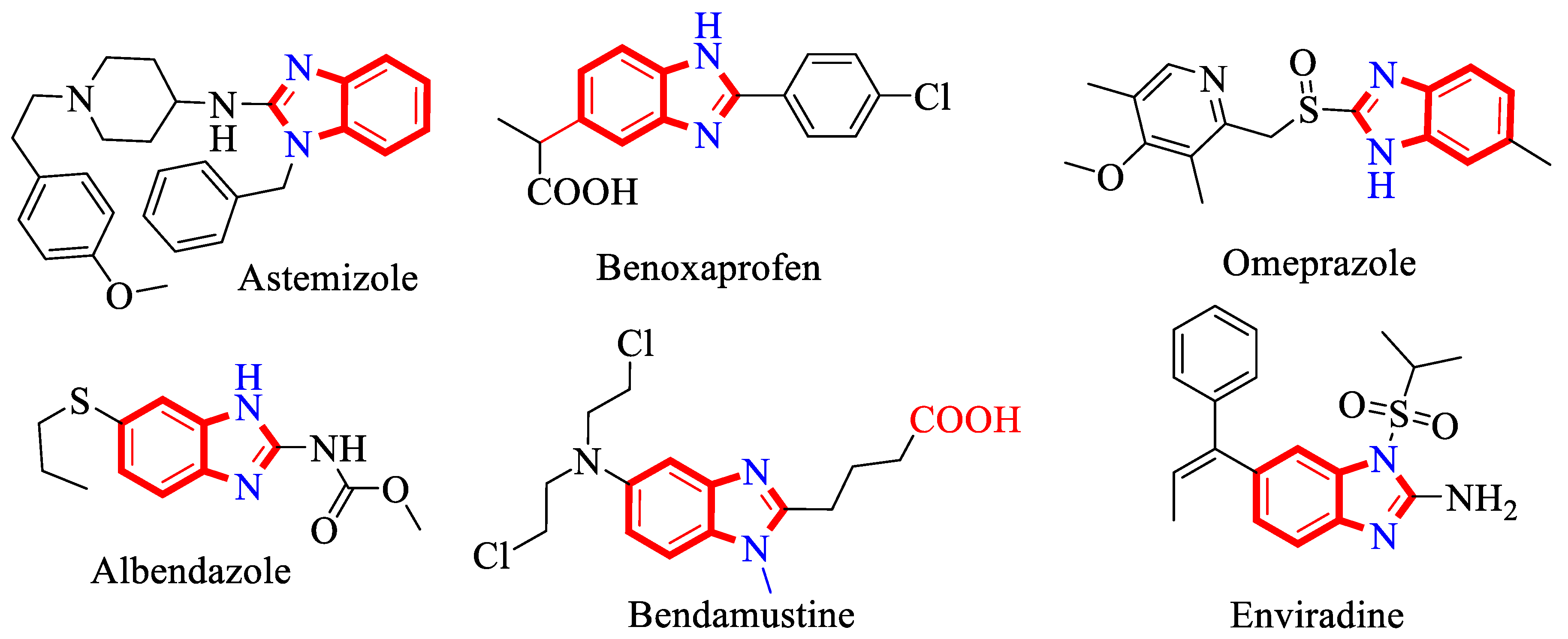 Pharmaceuticals 17 00410 g002