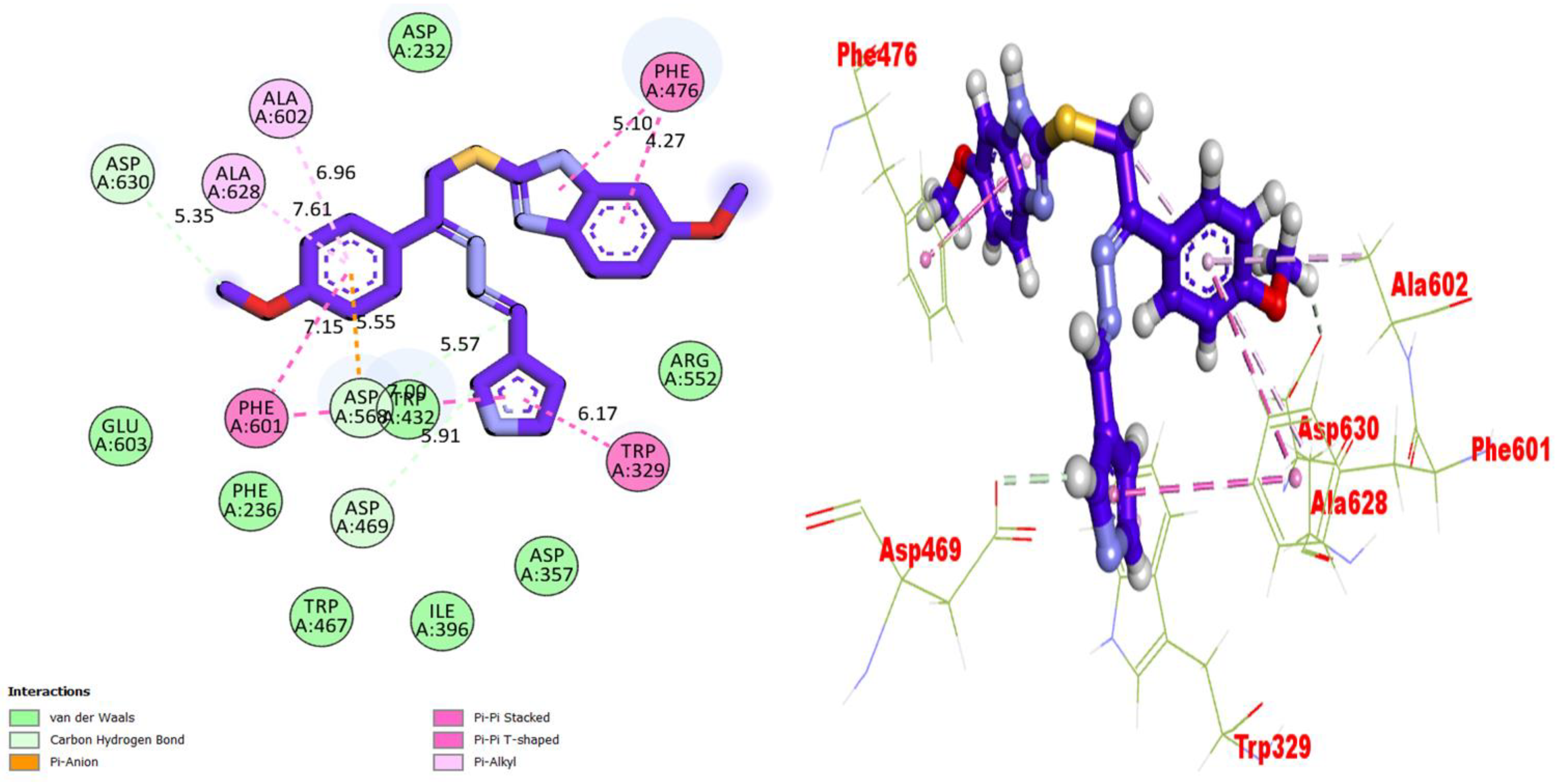 Pharmaceuticals 17 00410 g004