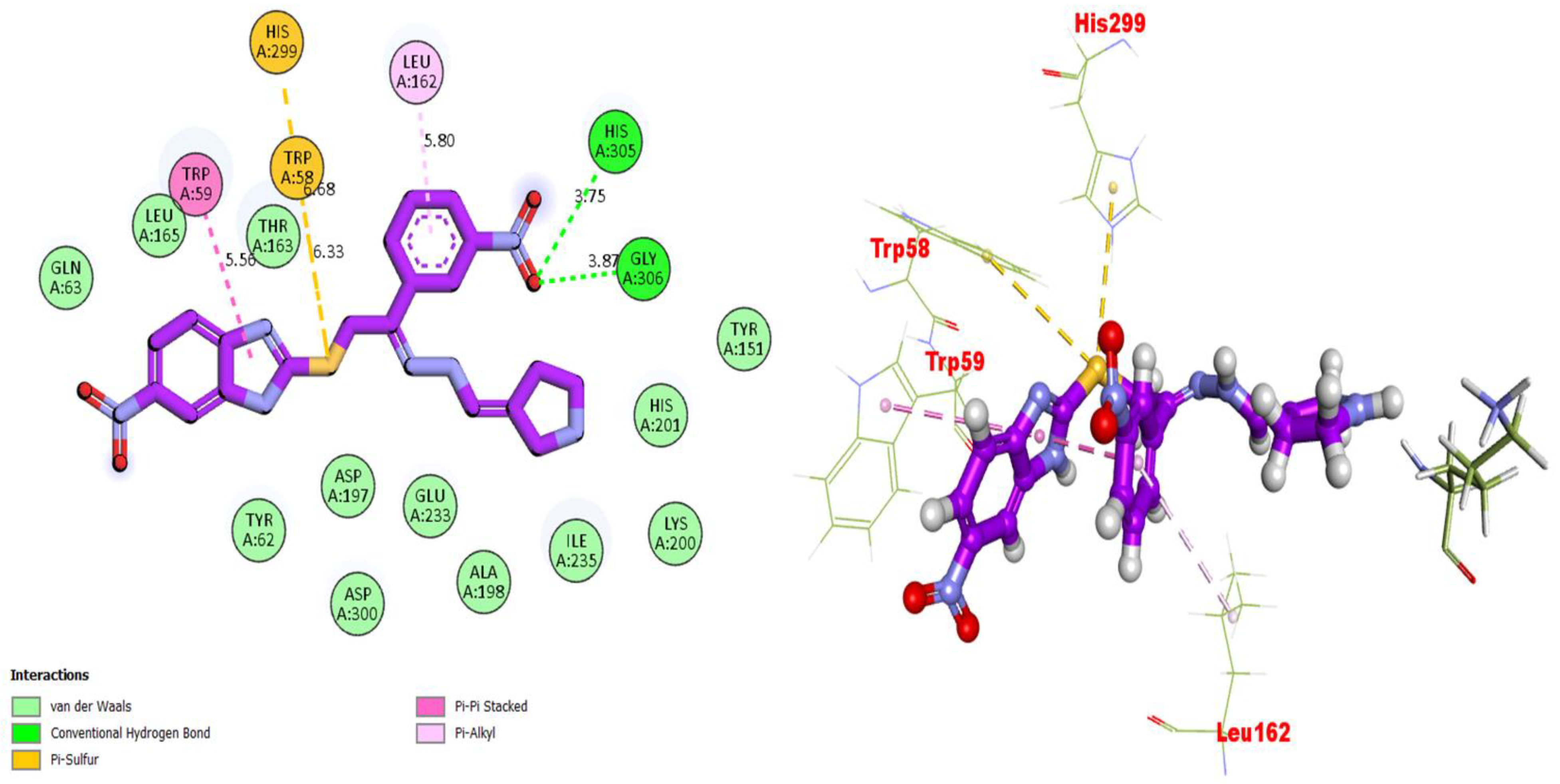 Pharmaceuticals 17 00410 g005