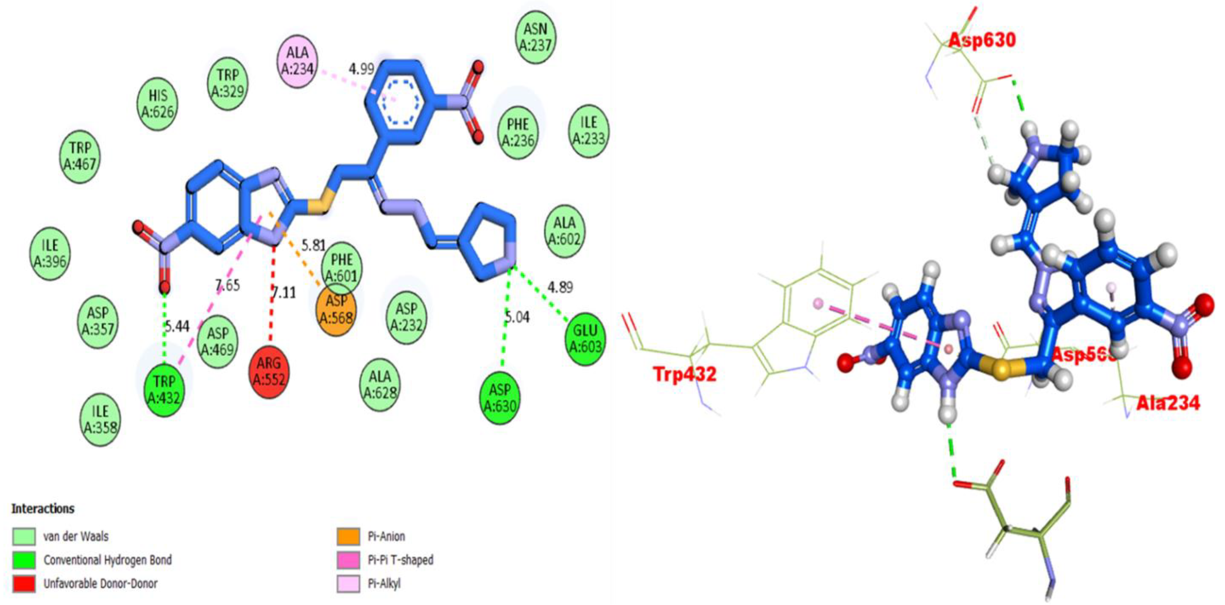Pharmaceuticals 17 00410 g006