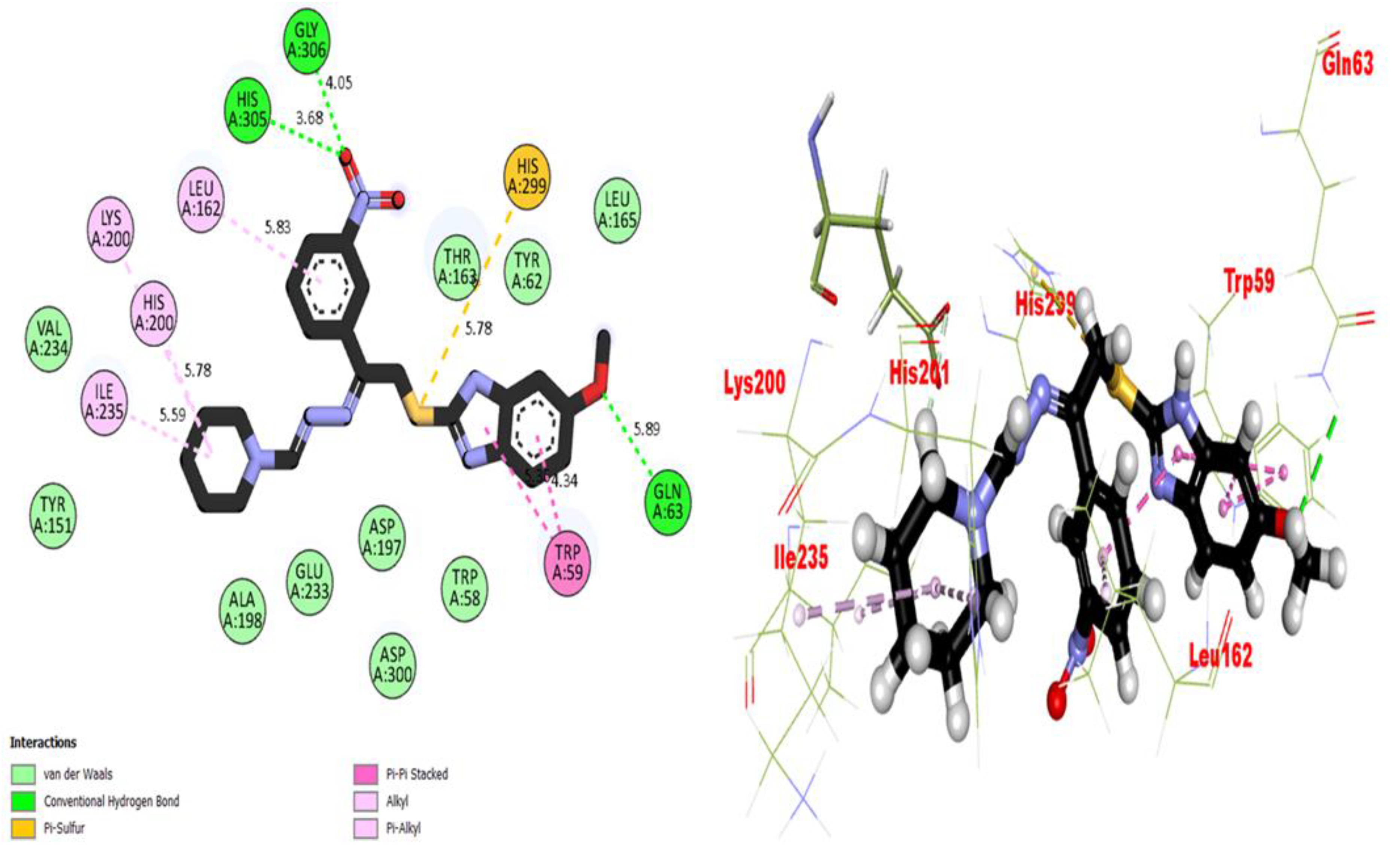 Pharmaceuticals 17 00410 g007