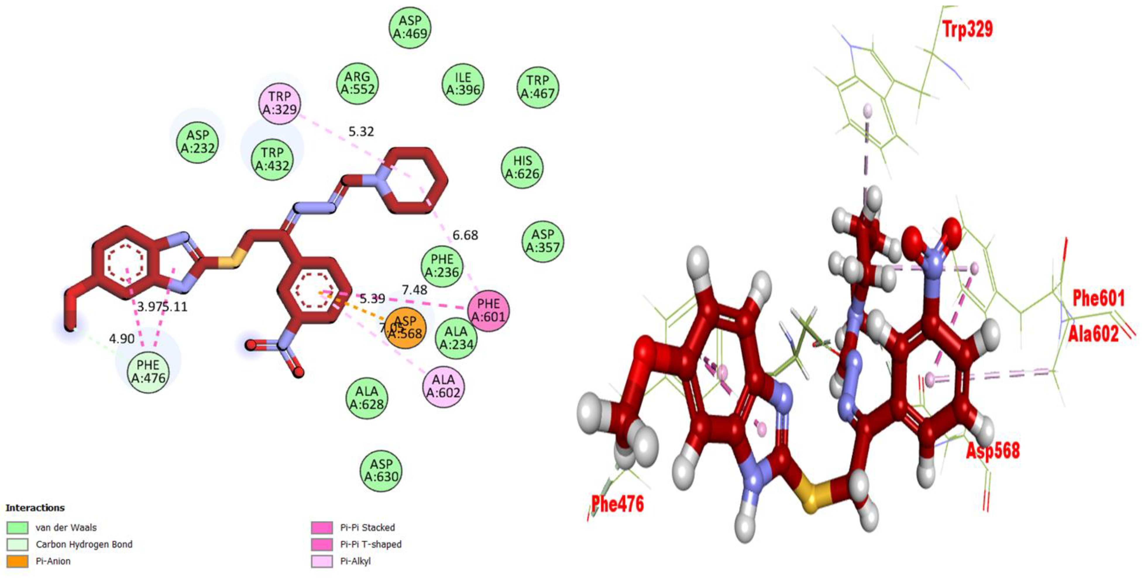 Pharmaceuticals 17 00410 g008