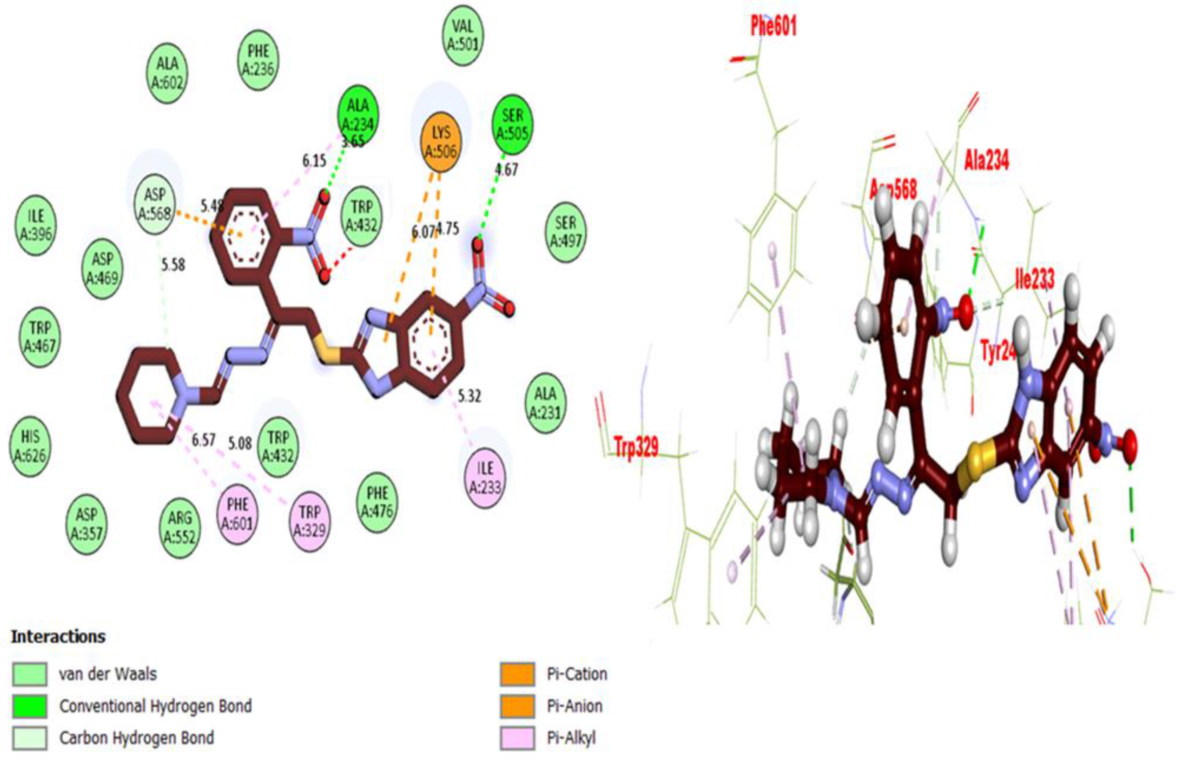 Pharmaceuticals 17 00410 g010