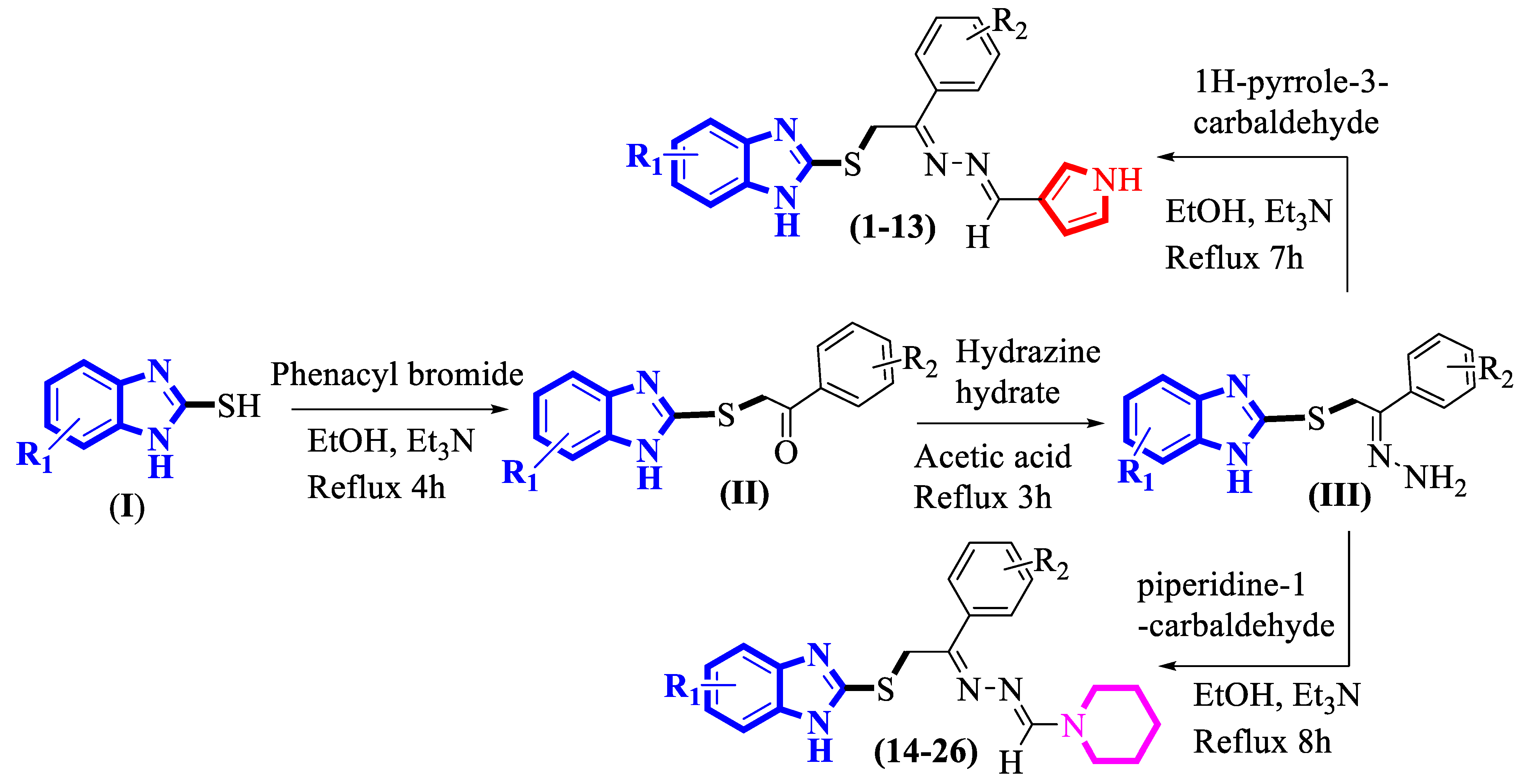 Pharmaceuticals 17 00410 sch001