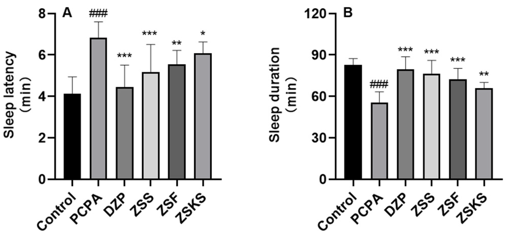 Pharmaceuticals 17 00413 g001