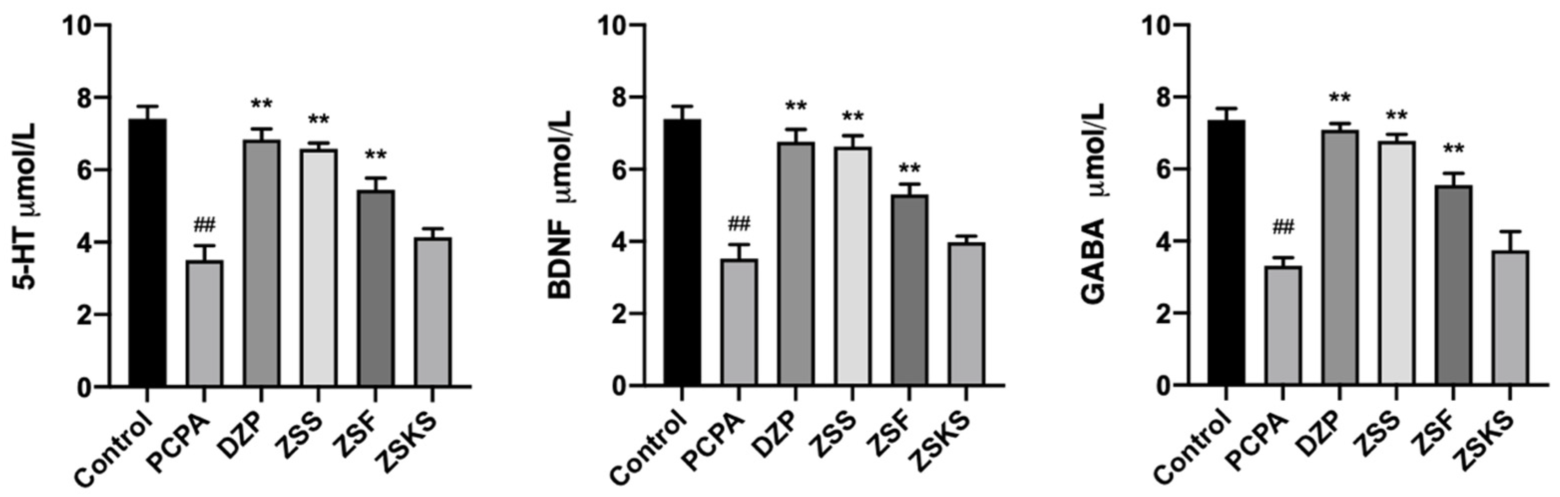 Pharmaceuticals 17 00413 g003