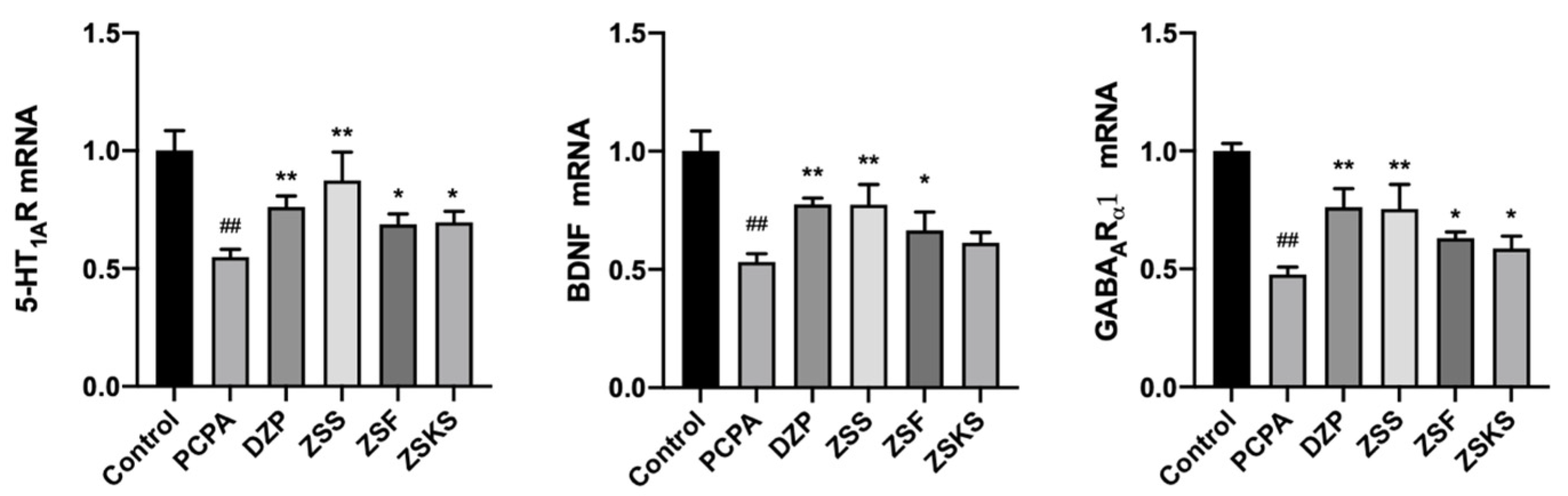 Pharmaceuticals 17 00413 g004
