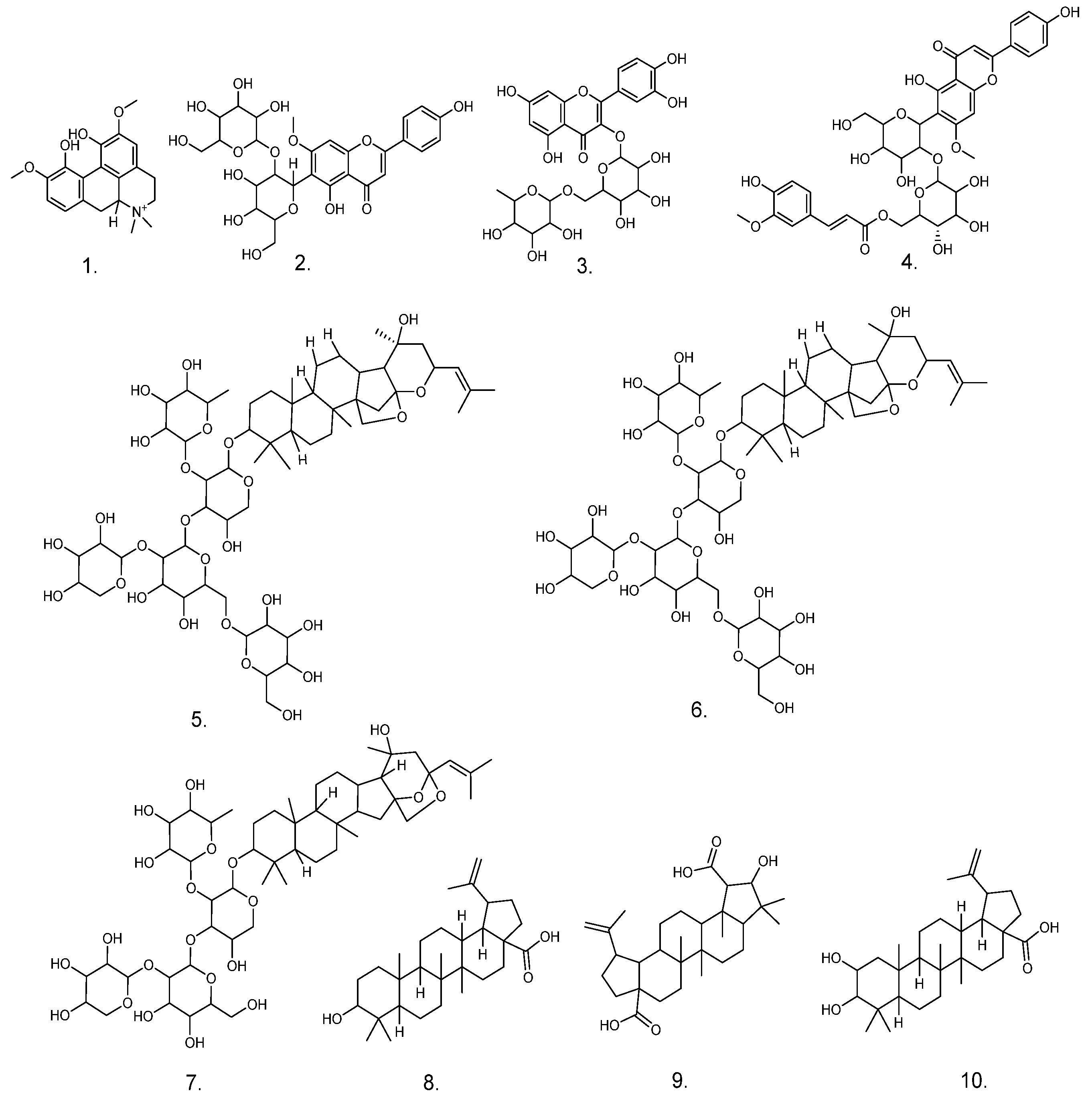 Pharmaceuticals 17 00413 g007