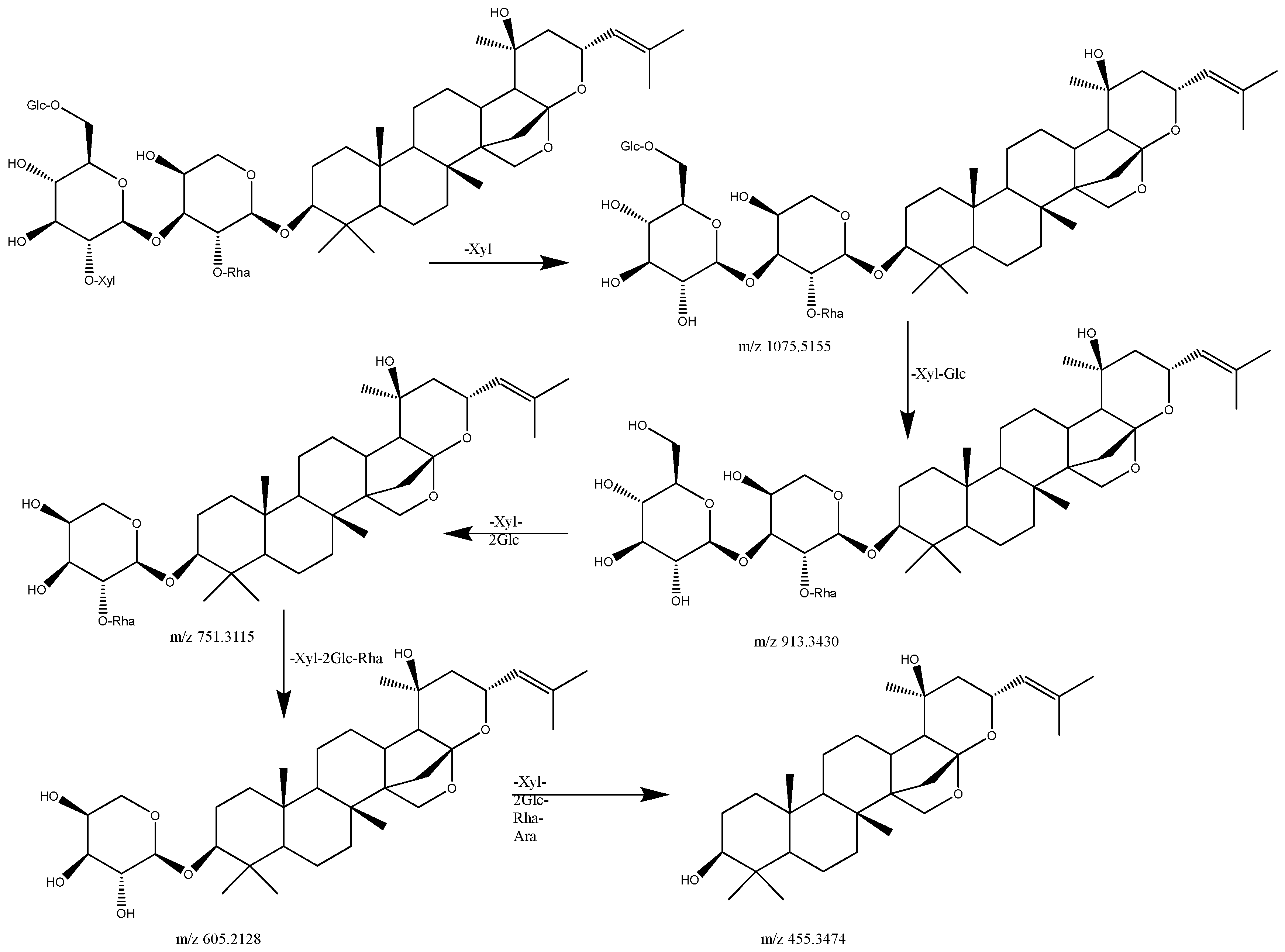 Pharmaceuticals 17 00413 g008