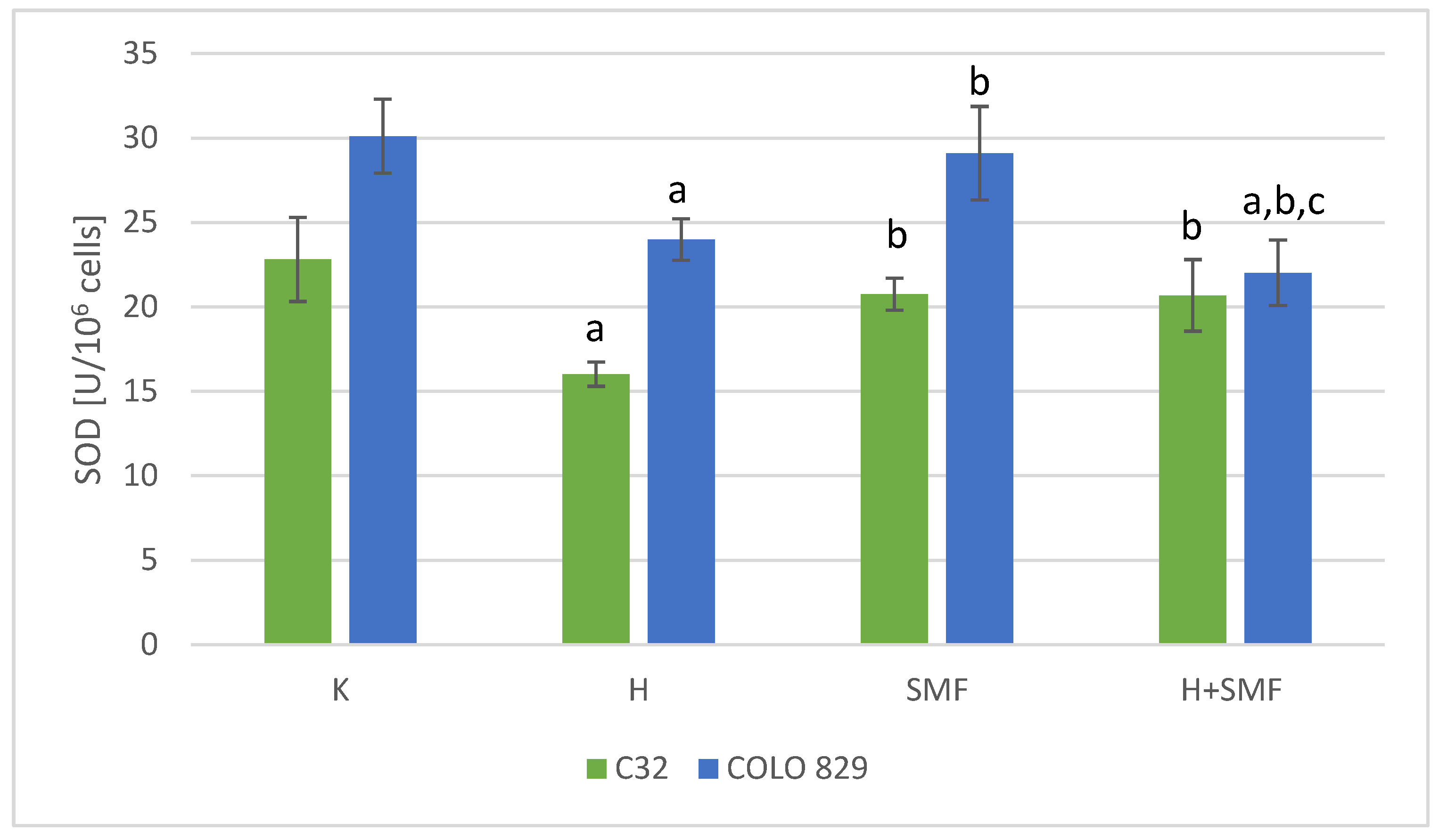 Pharmaceuticals 17 00430 g004