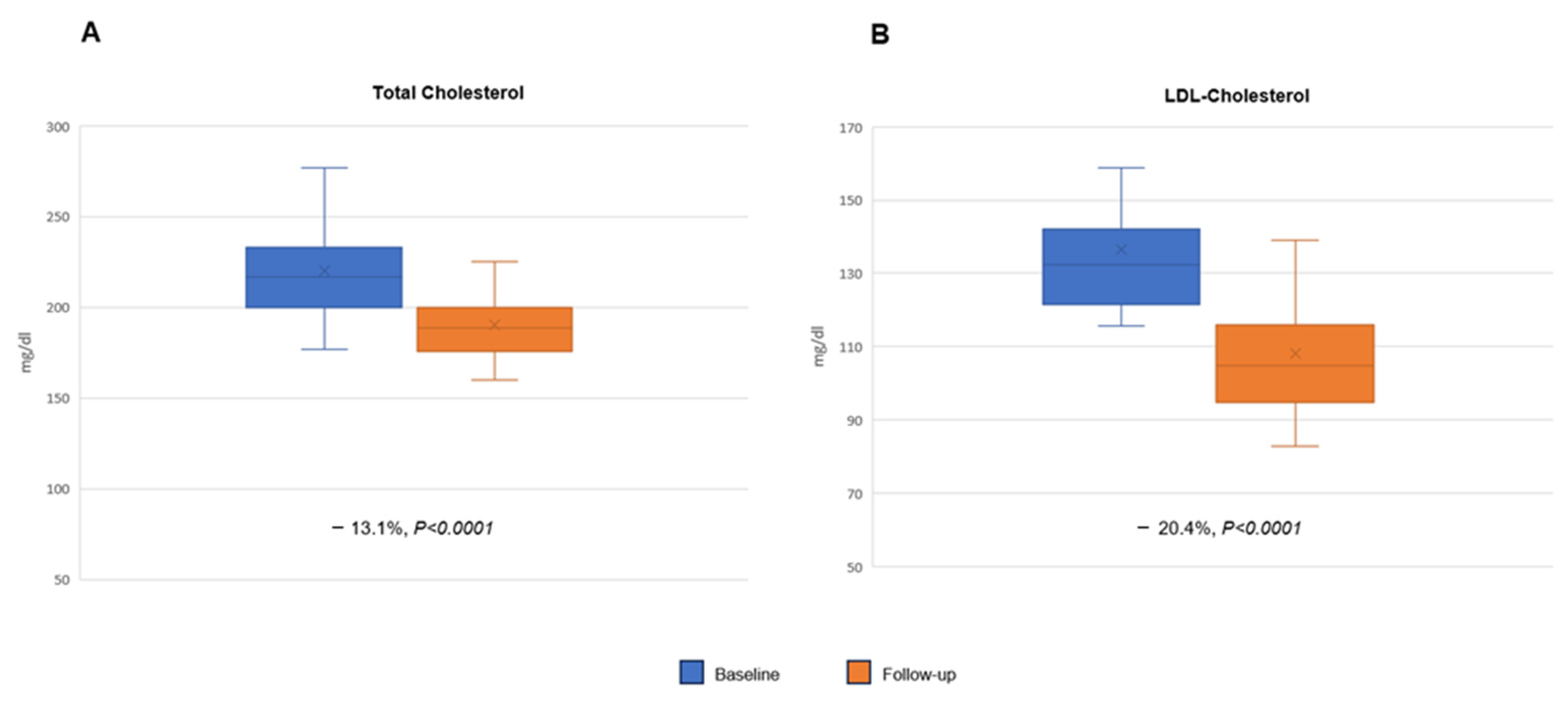 Pharmaceuticals 17 00447 g001 Pharmaceuticals 17 00447 g001