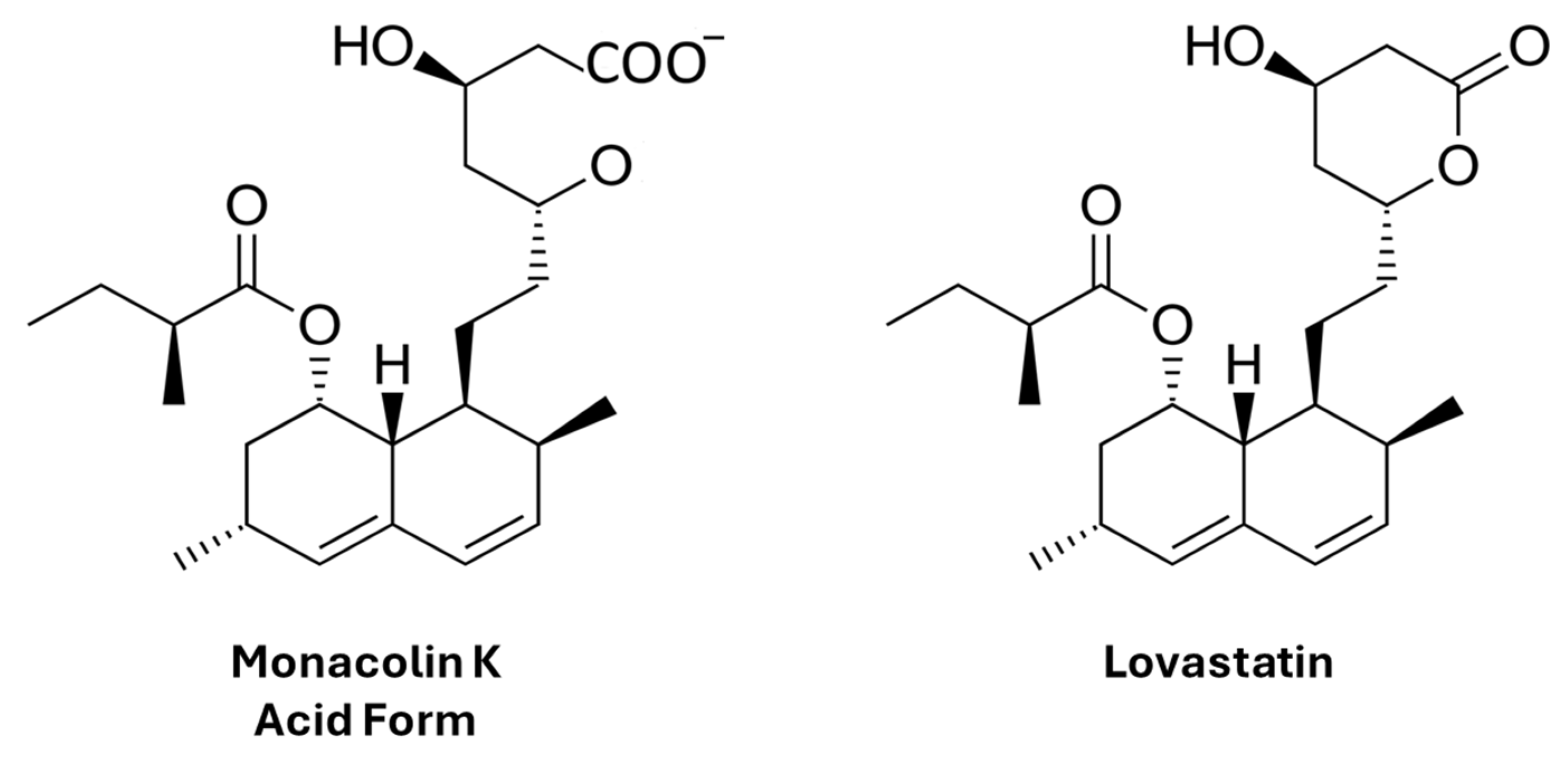 Pharmaceuticals 17 00447 g003 Pharmaceuticals 17 00447 g003
