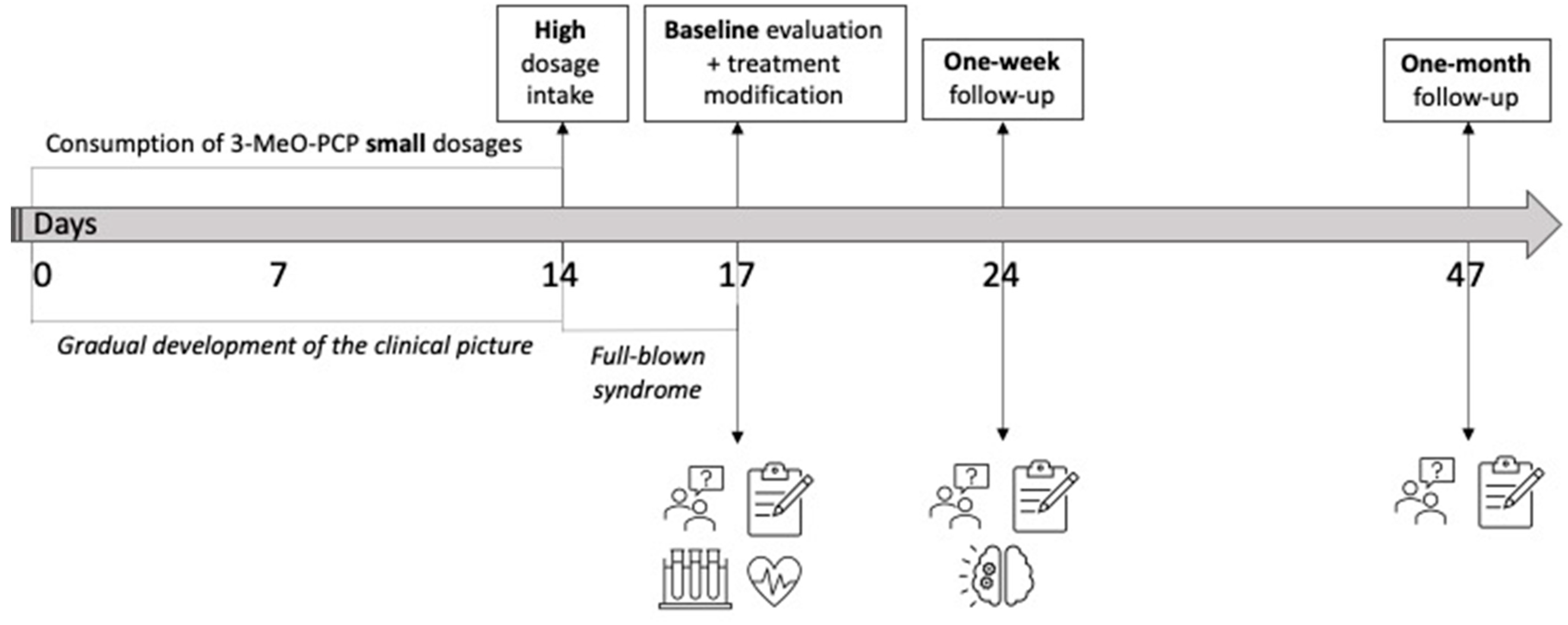 Pharmaceuticals 17 00452 g001 Pharmaceuticals 17 00452 g001