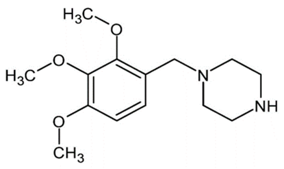 Pharmaceuticals 17 00464 g001