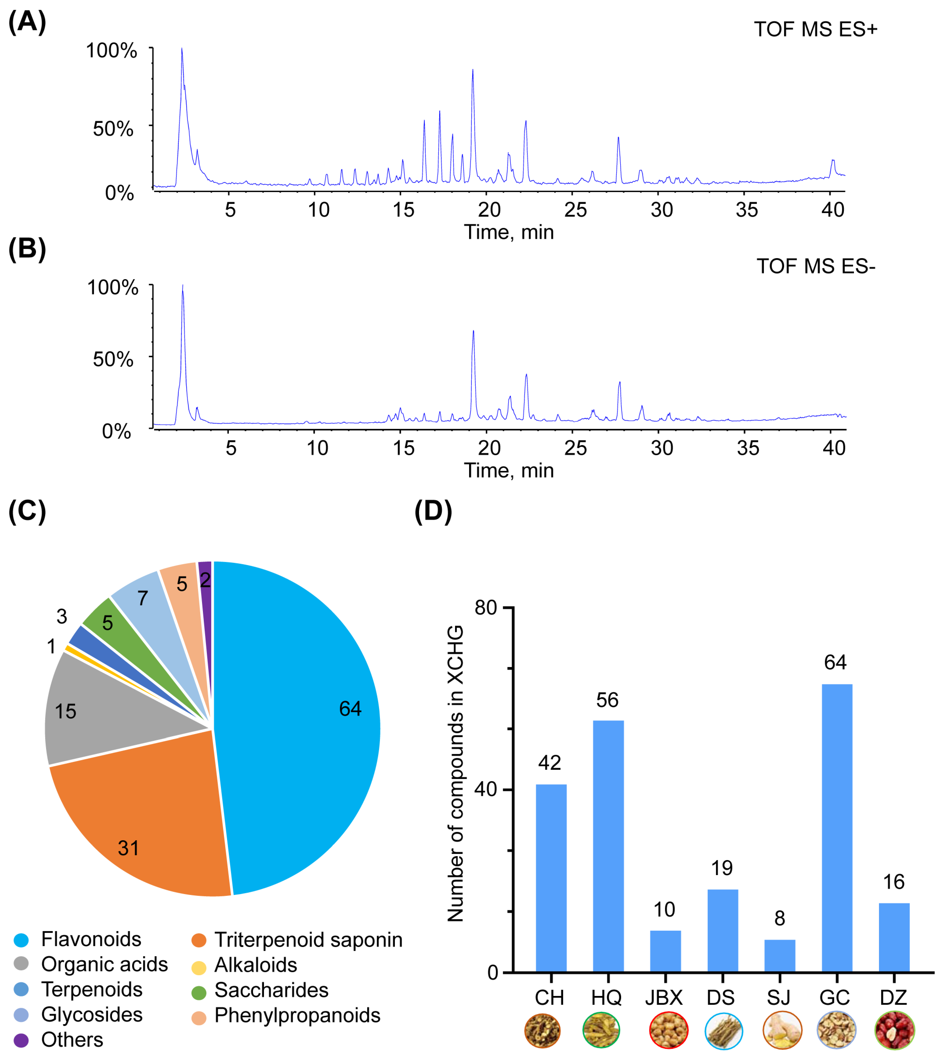 Pharmaceuticals 17 00475 g002