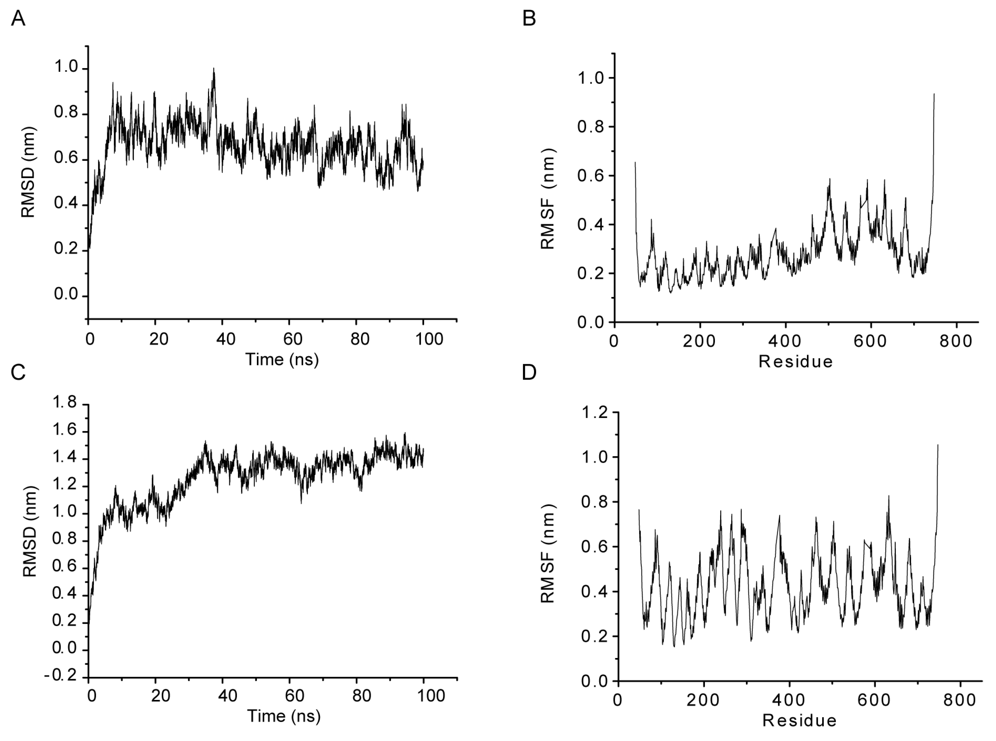 Pharmaceuticals 17 00475 g006a
