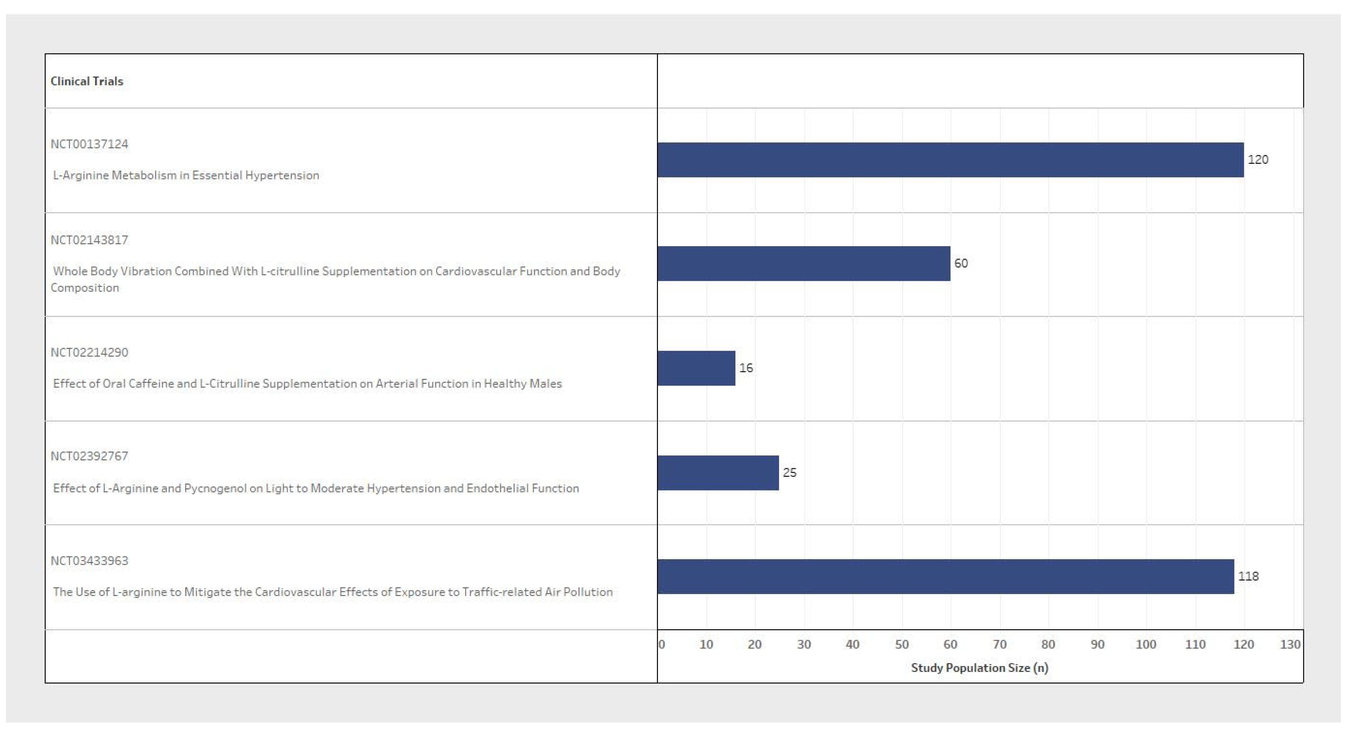 Pharmaceuticals 17 00477 g002