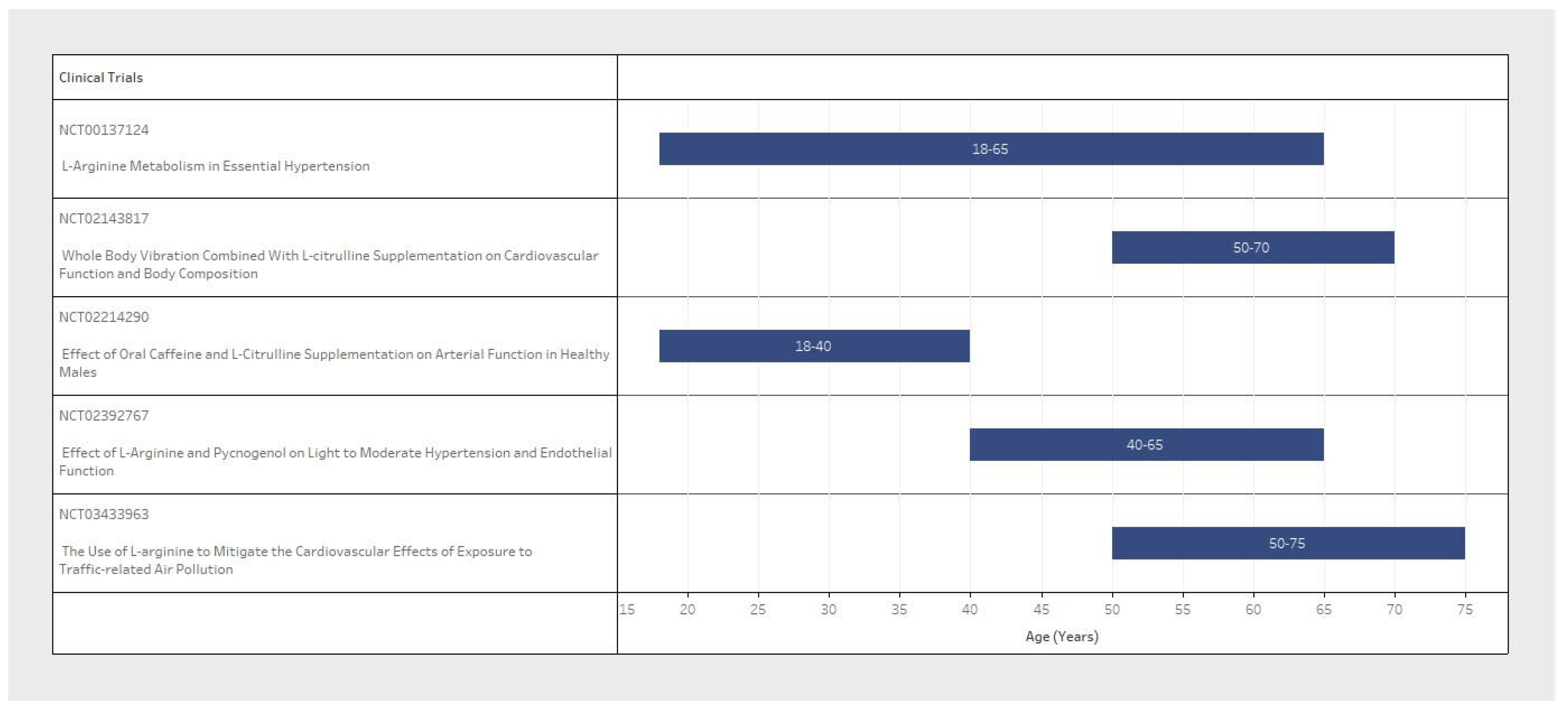 Pharmaceuticals 17 00477 g003