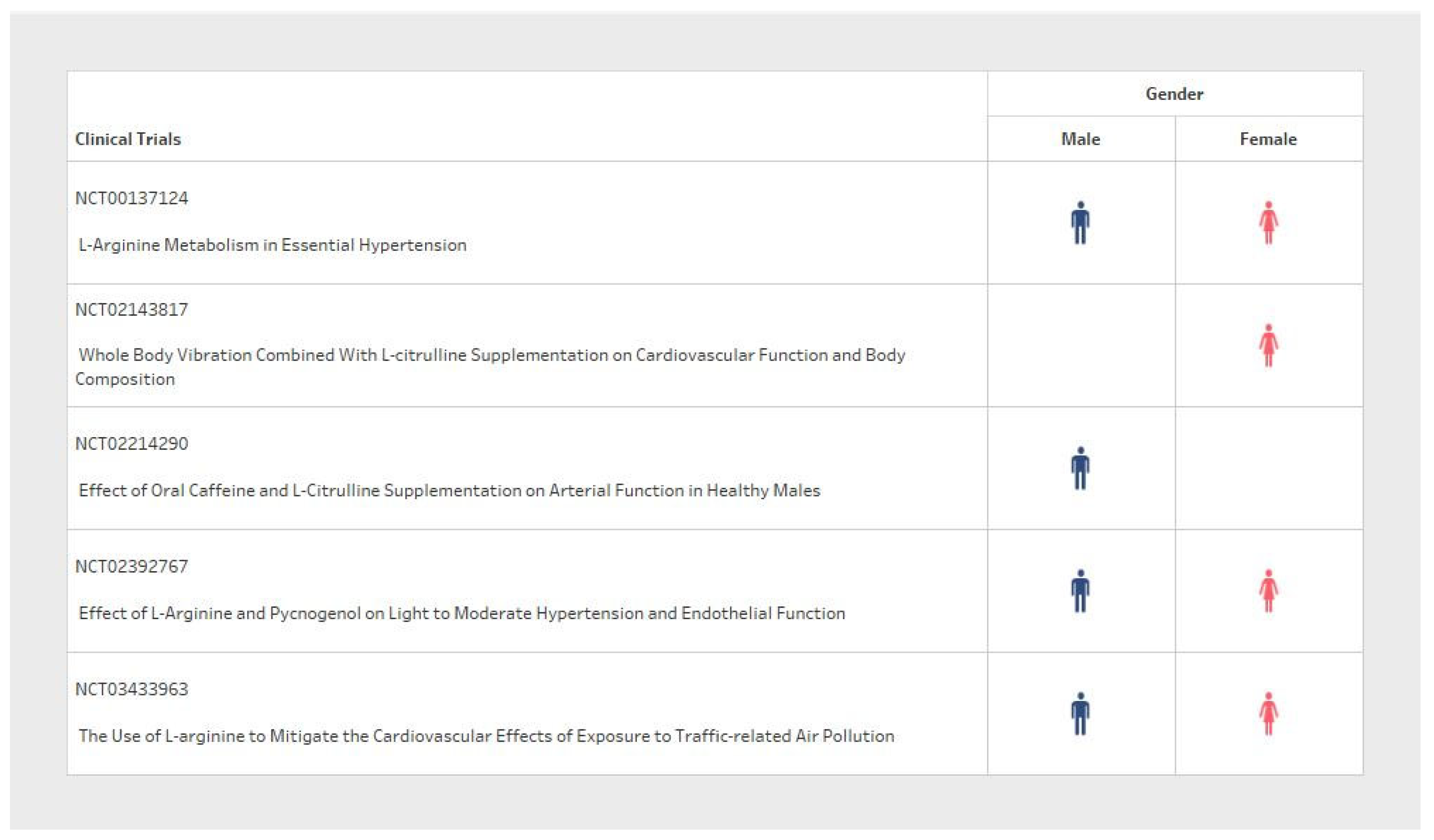 Pharmaceuticals 17 00477 g004