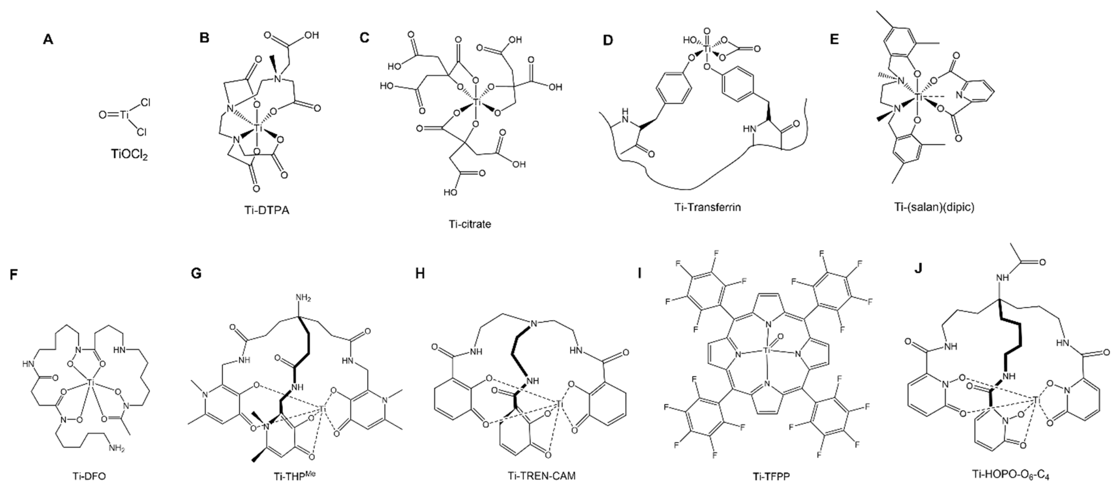 Pharmaceuticals 17 00479 g003