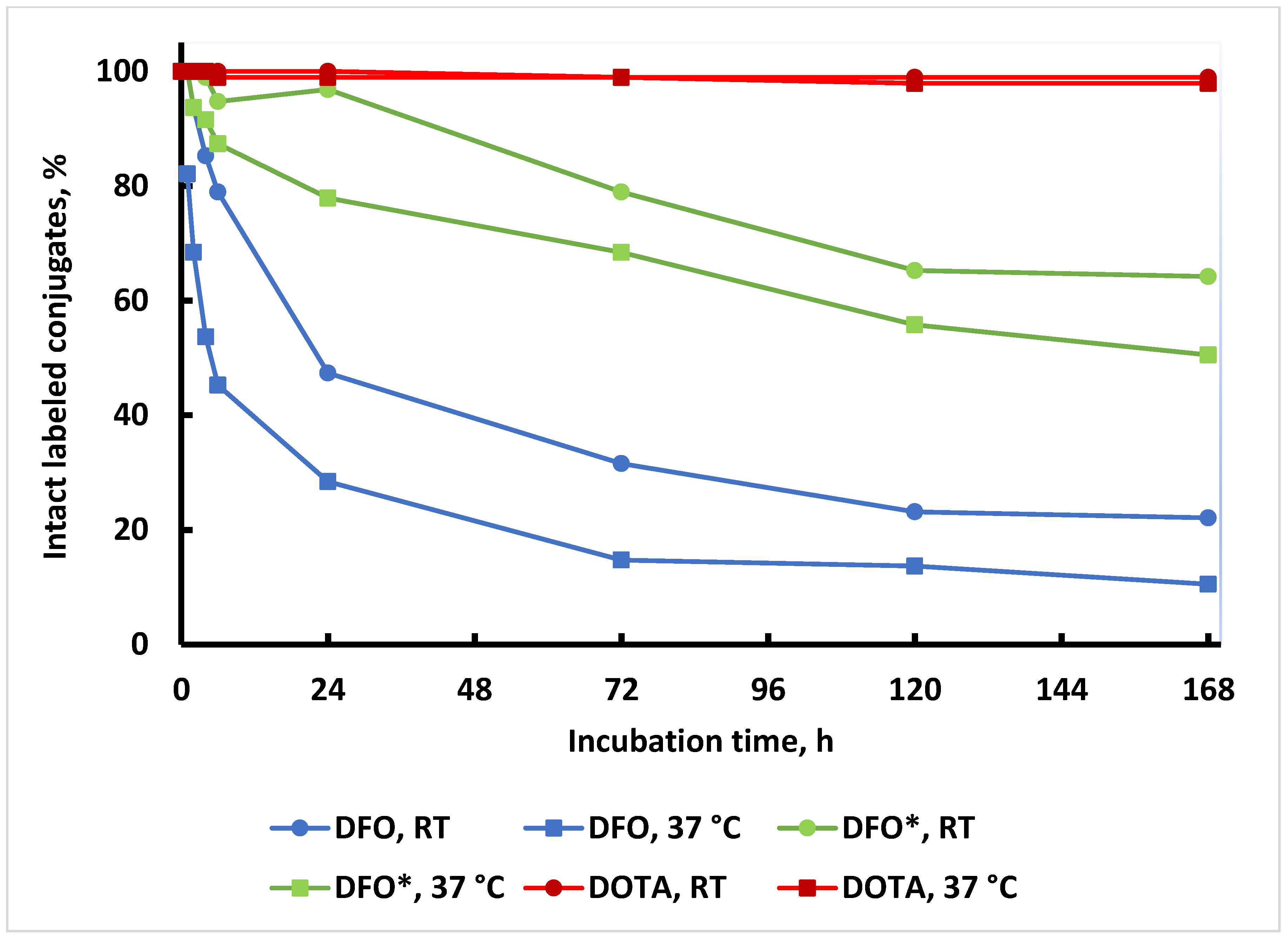 Pharmaceuticals 17 00480 g006