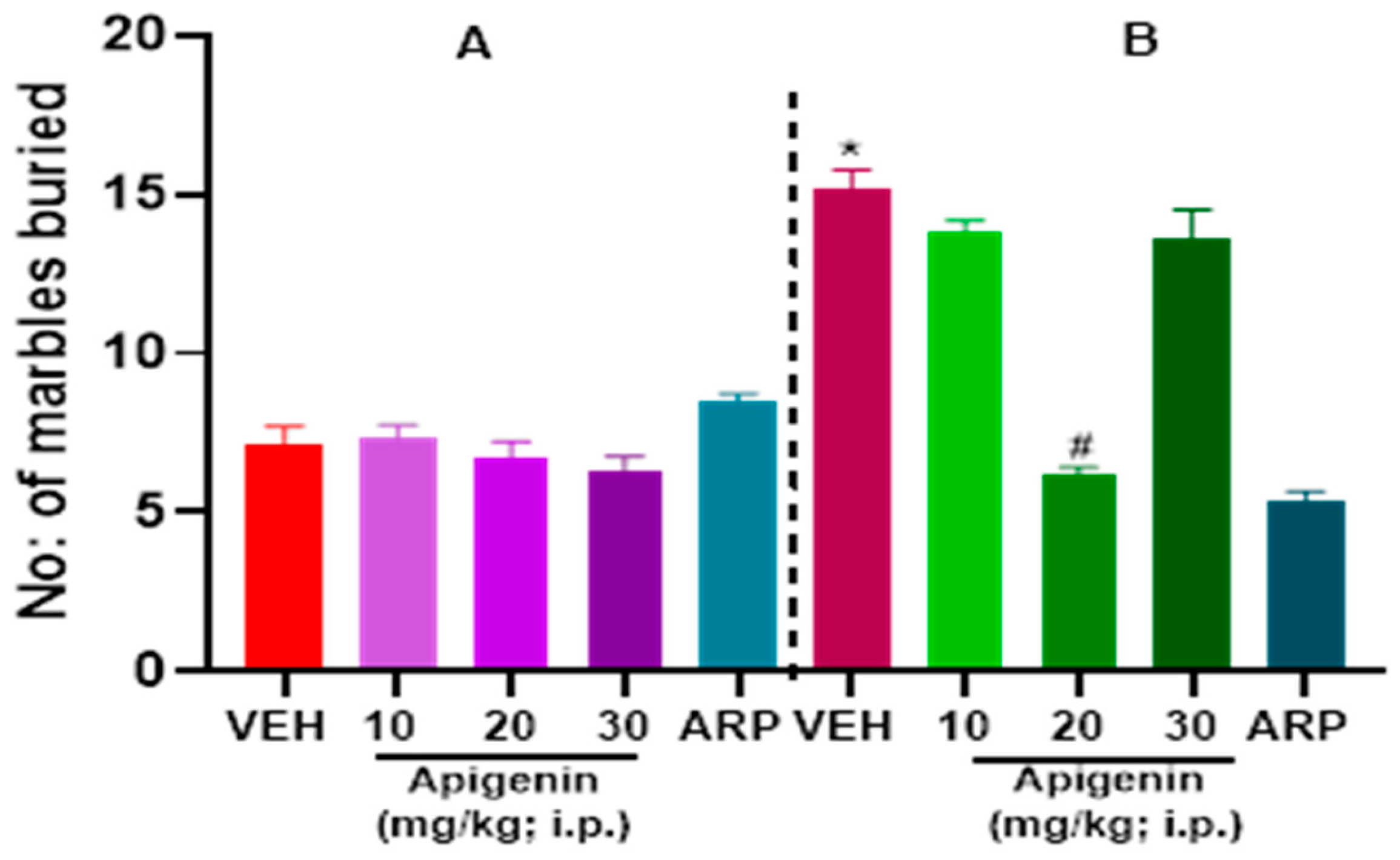 Pharmaceuticals 17 00482 g002
