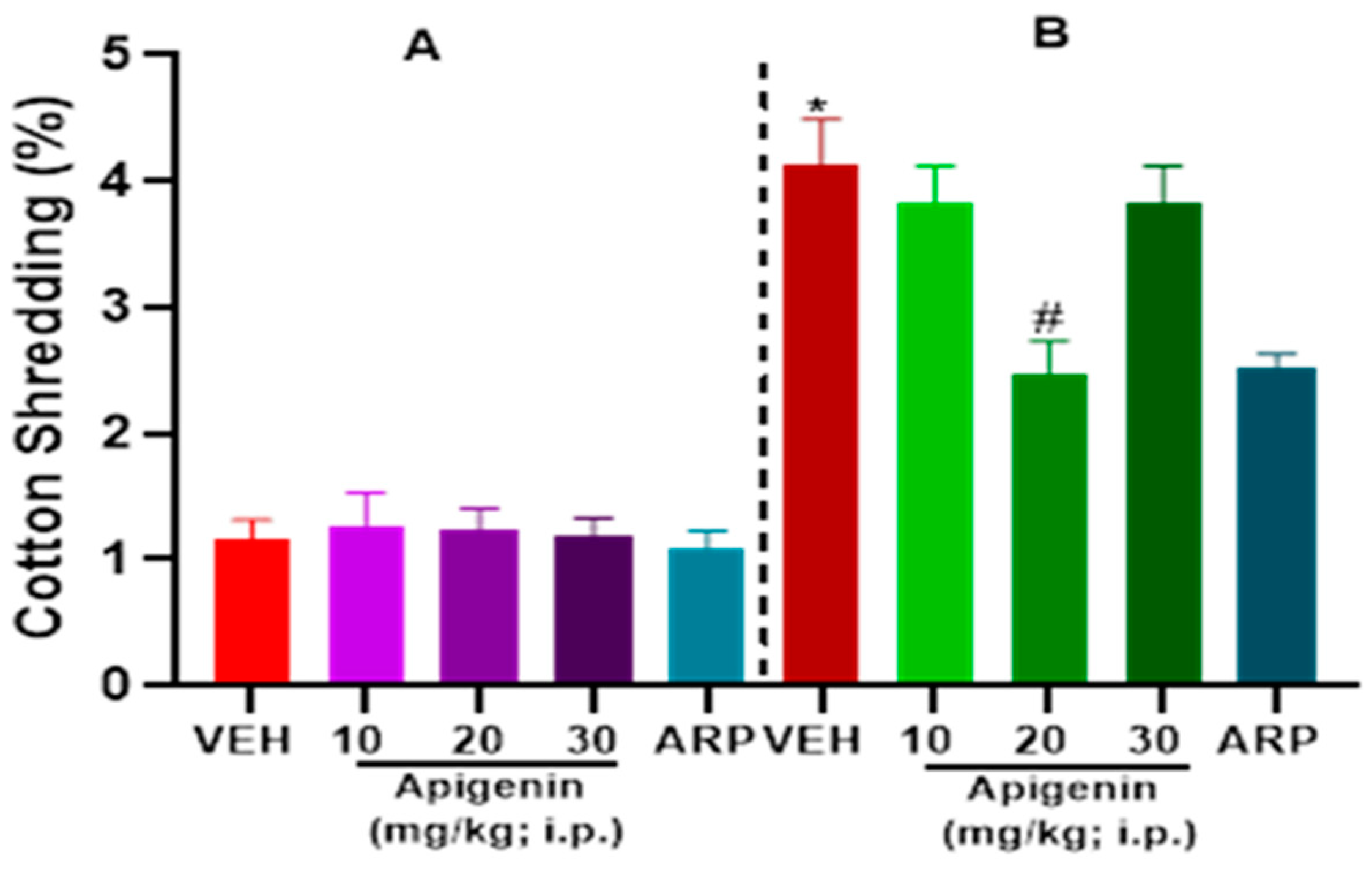 Pharmaceuticals 17 00482 g003