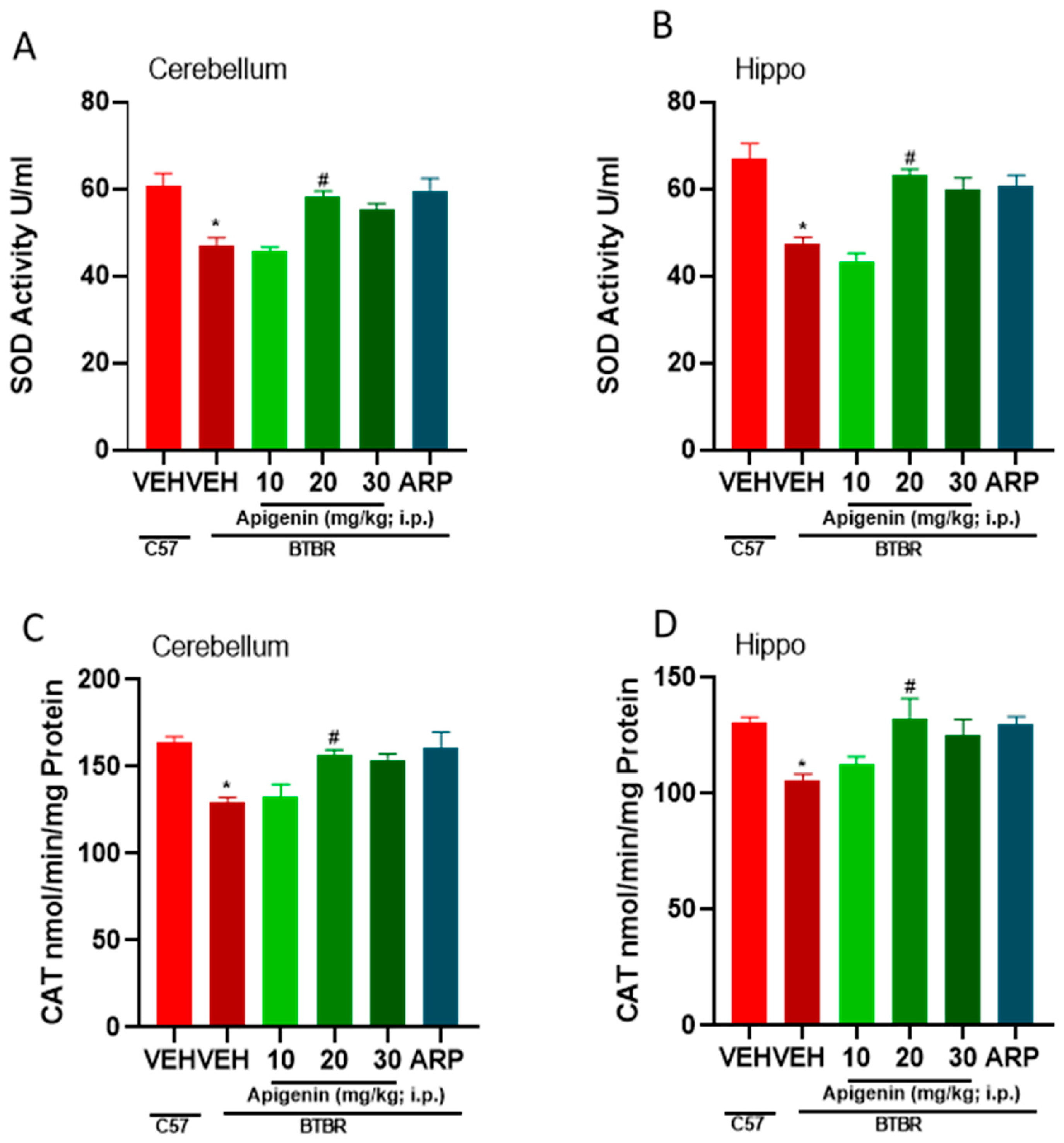 Pharmaceuticals 17 00482 g005
