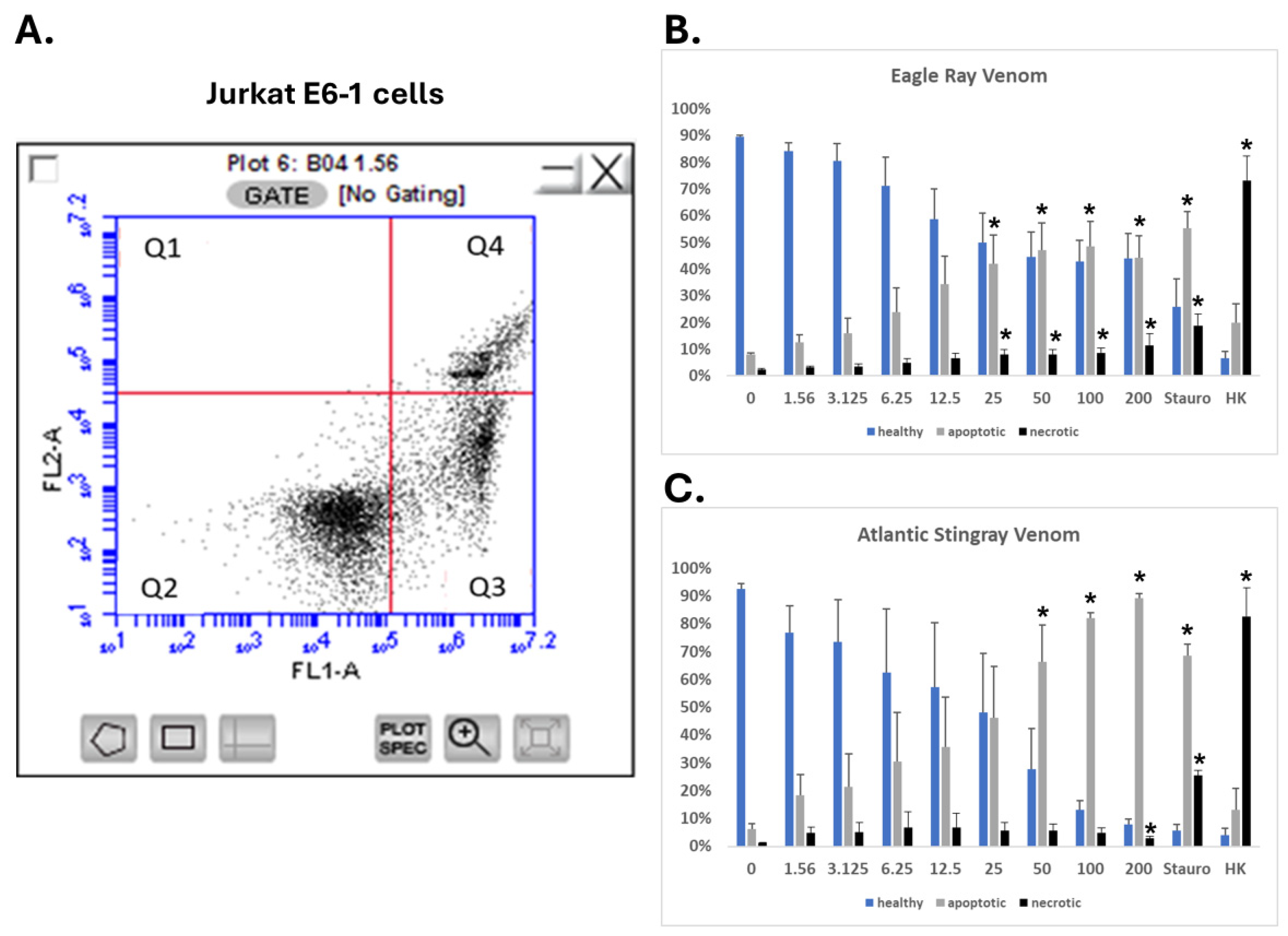 Pharmaceuticals 17 00488 g007