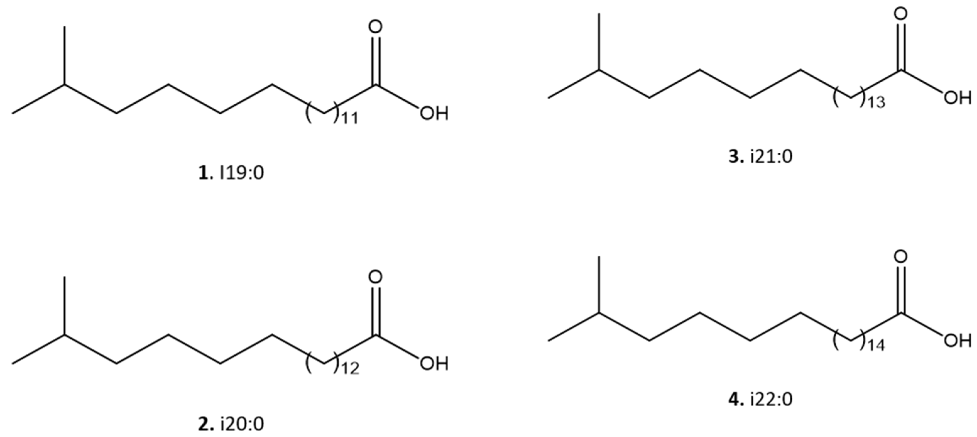 Pharmaceuticals 17 00499 g004 Pharmaceuticals 17 00499 g004