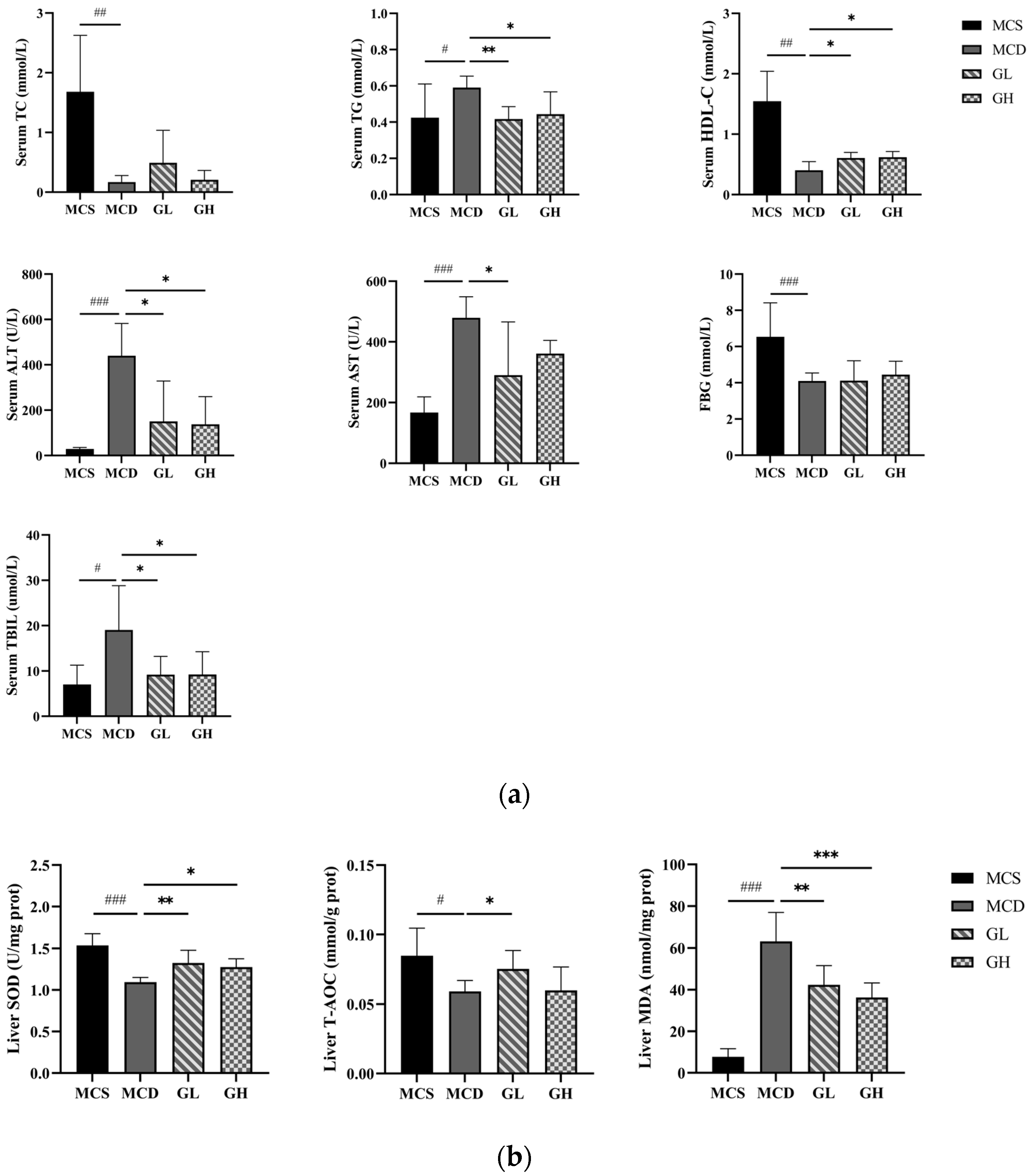 Pharmaceuticals 17 00502 g004