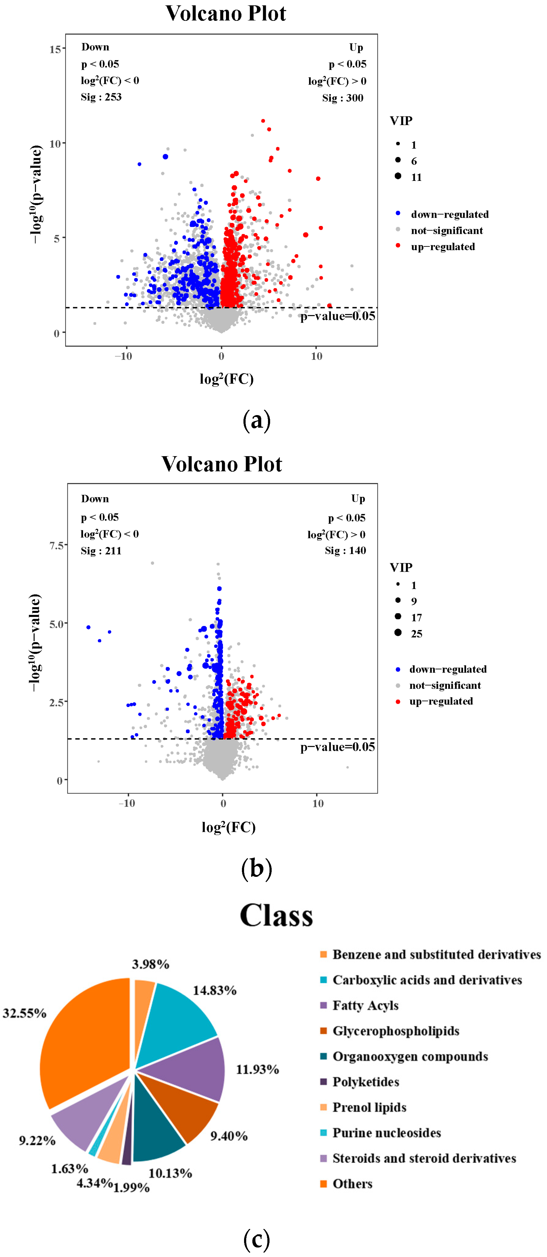 Pharmaceuticals 17 00502 g006a