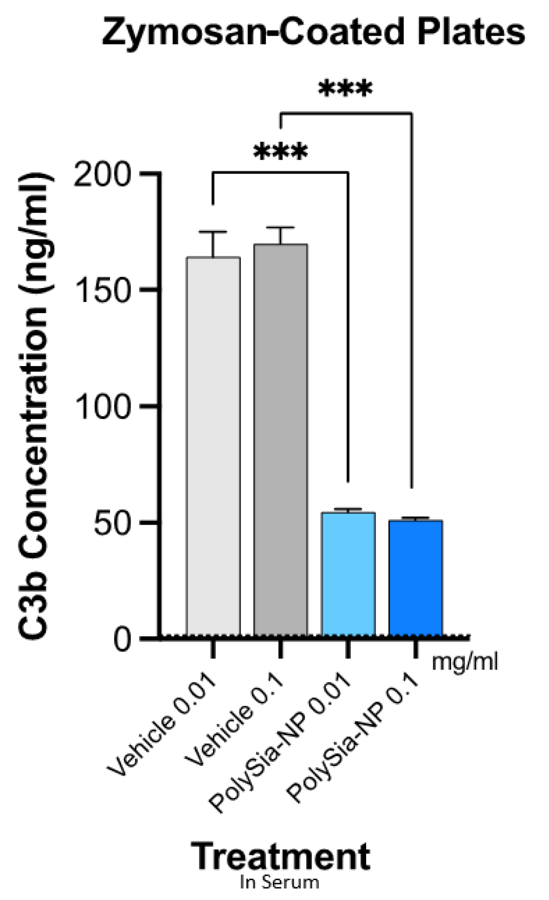 Pharmaceuticals 17 00517 g004