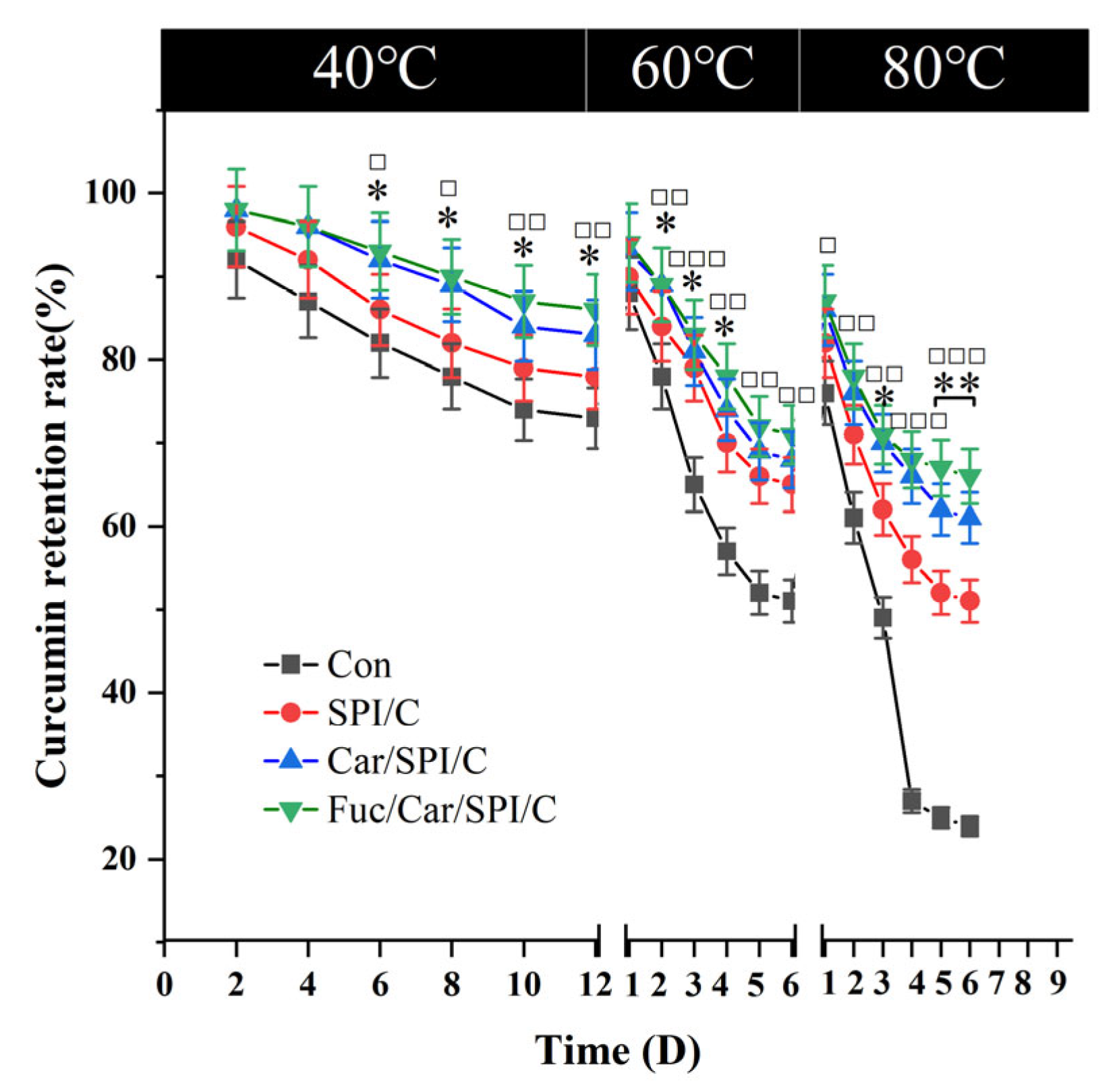 Pharmaceuticals 17 00534 g005