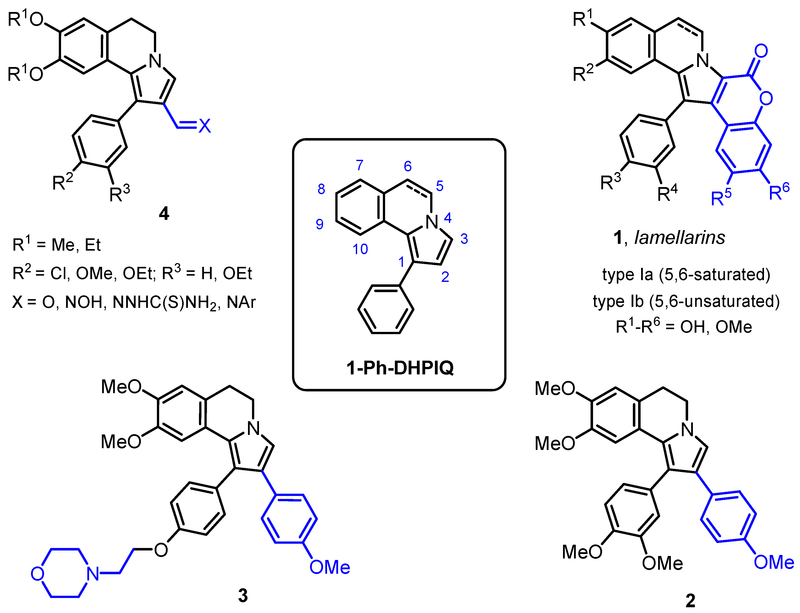 Pharmaceuticals 17 00539 g001