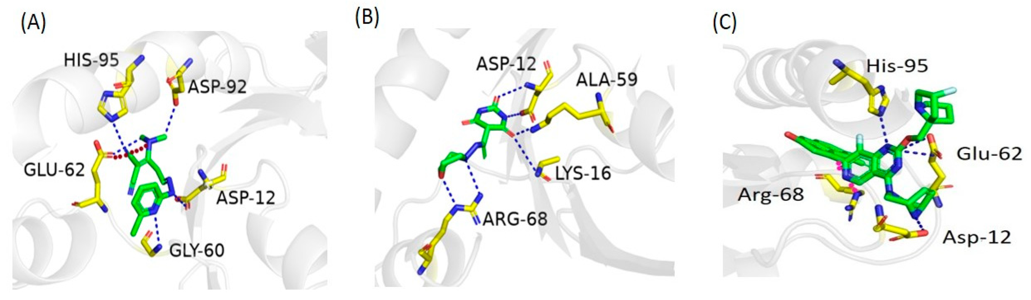 Pharmaceuticals 17 00551 g003