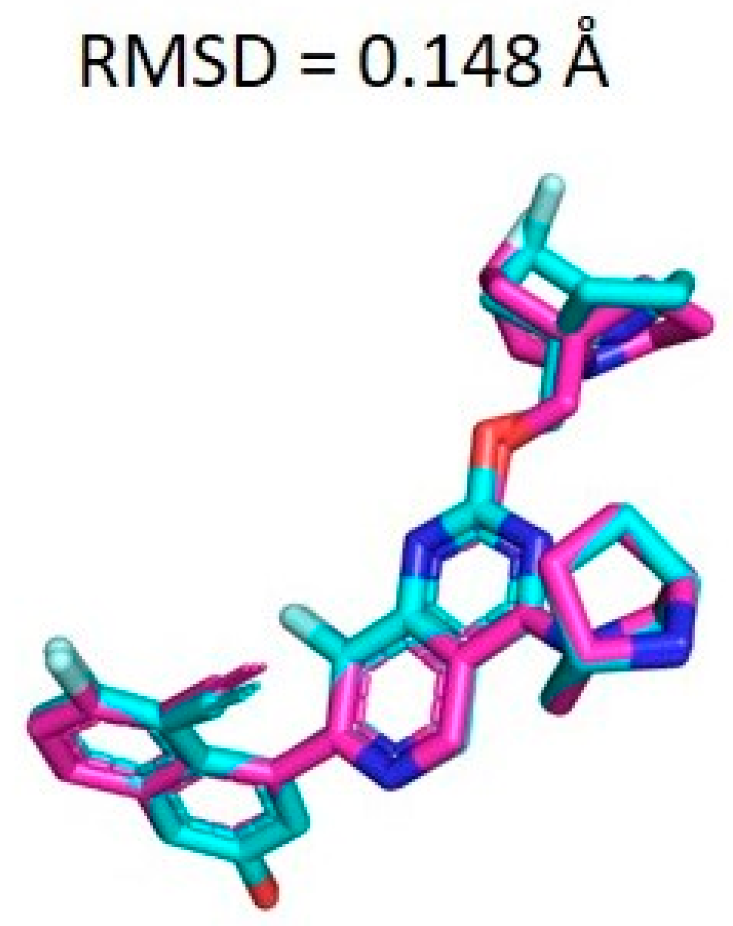 Pharmaceuticals 17 00551 g004