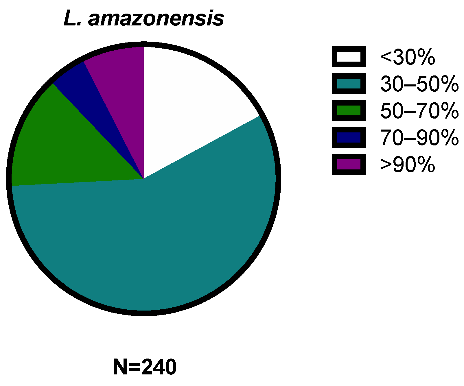 Pharmaceuticals 17 00554 g003