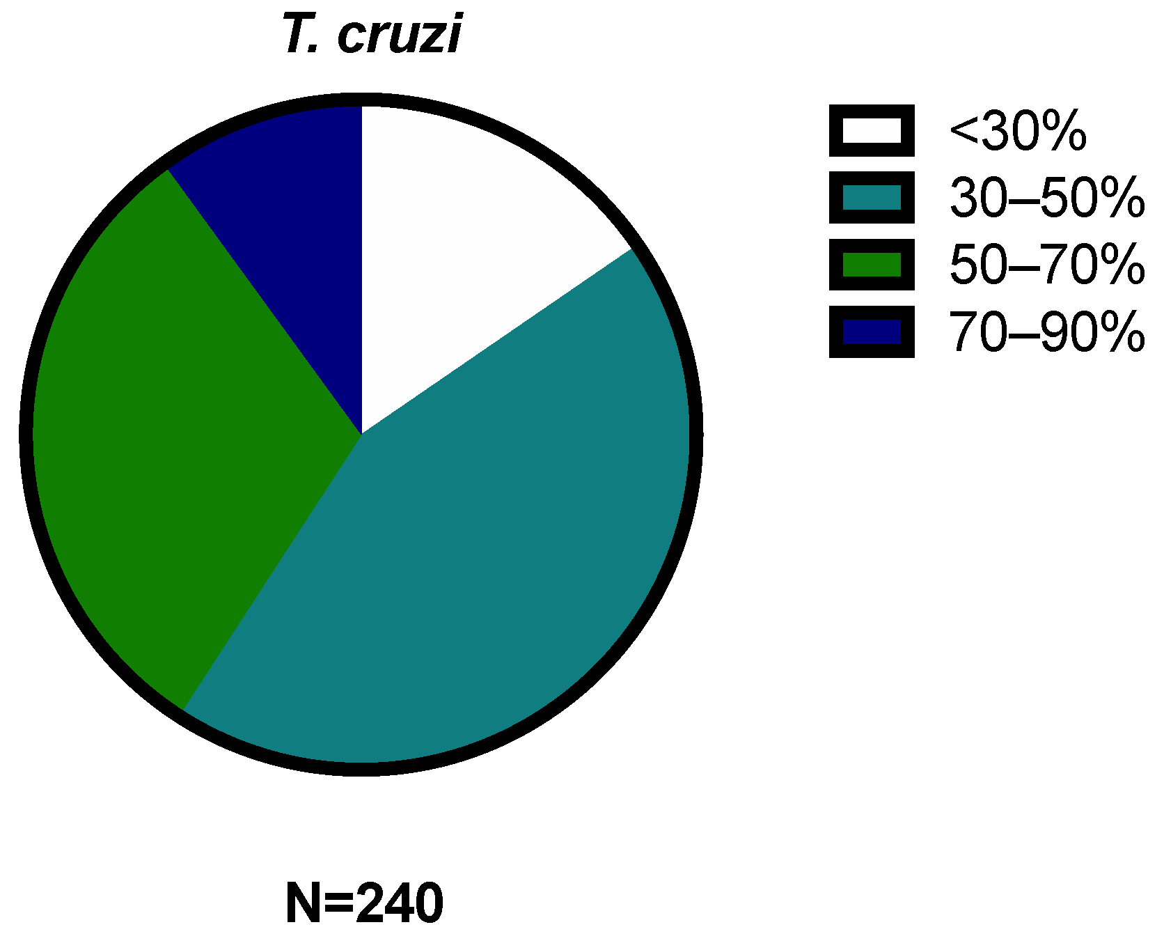 Pharmaceuticals 17 00554 g004