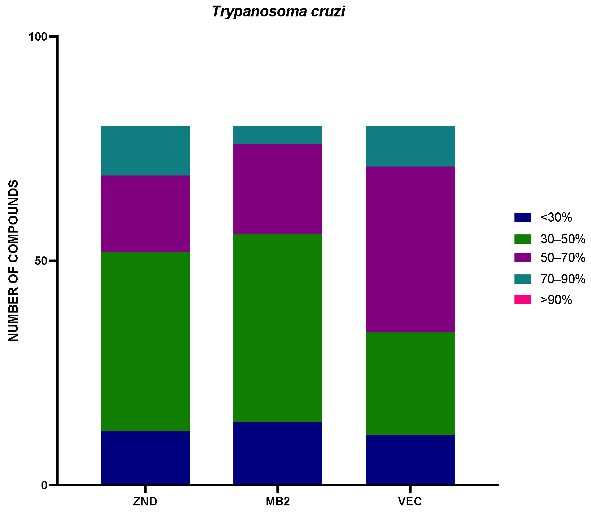 Pharmaceuticals 17 00554 g006
