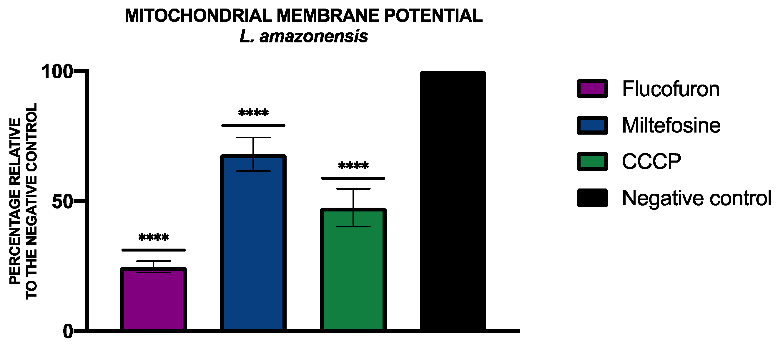 Pharmaceuticals 17 00554 g009