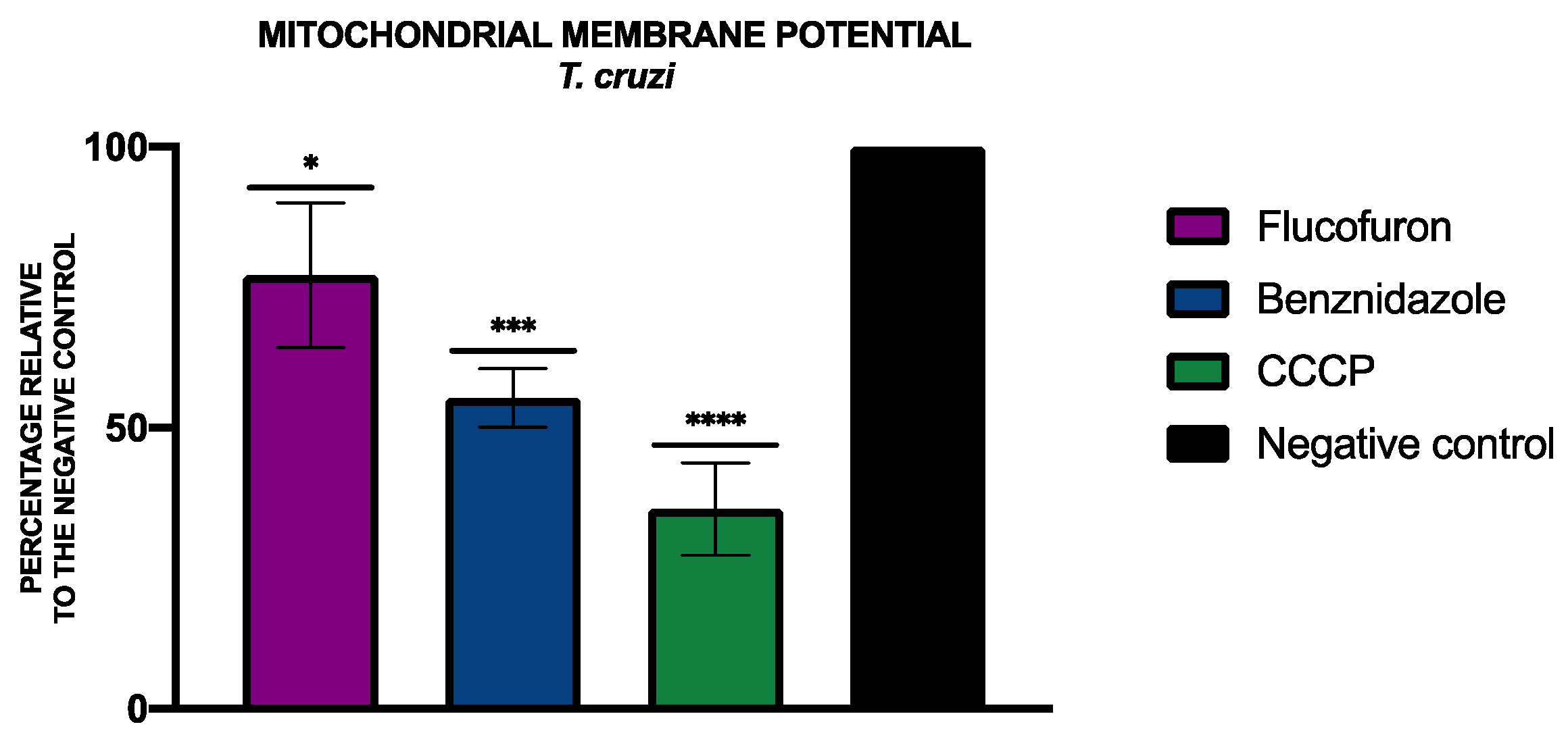 Pharmaceuticals 17 00554 g010