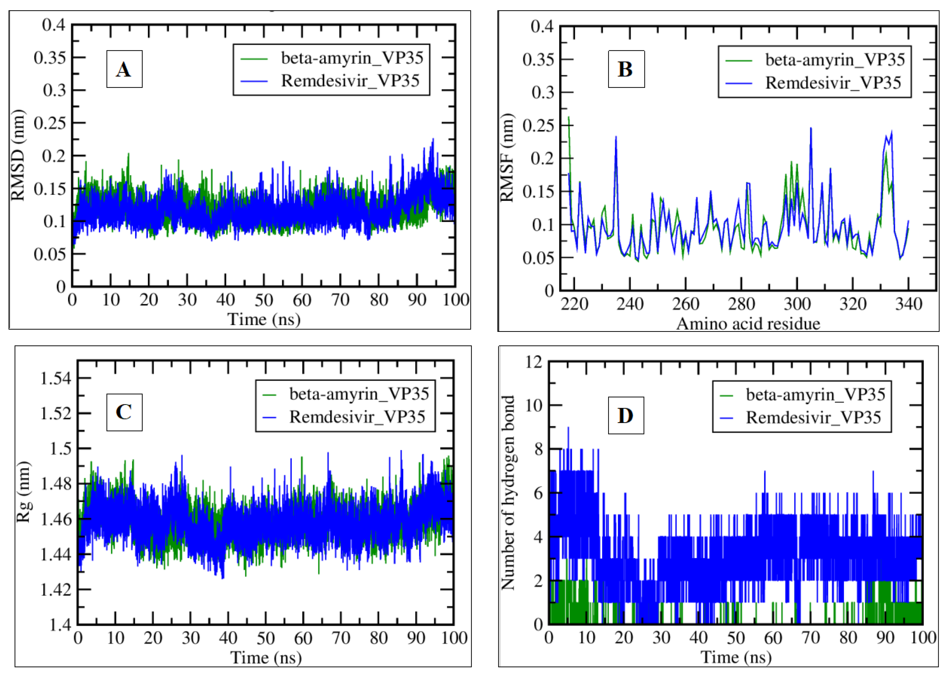 Pharmaceuticals 17 00581 g010