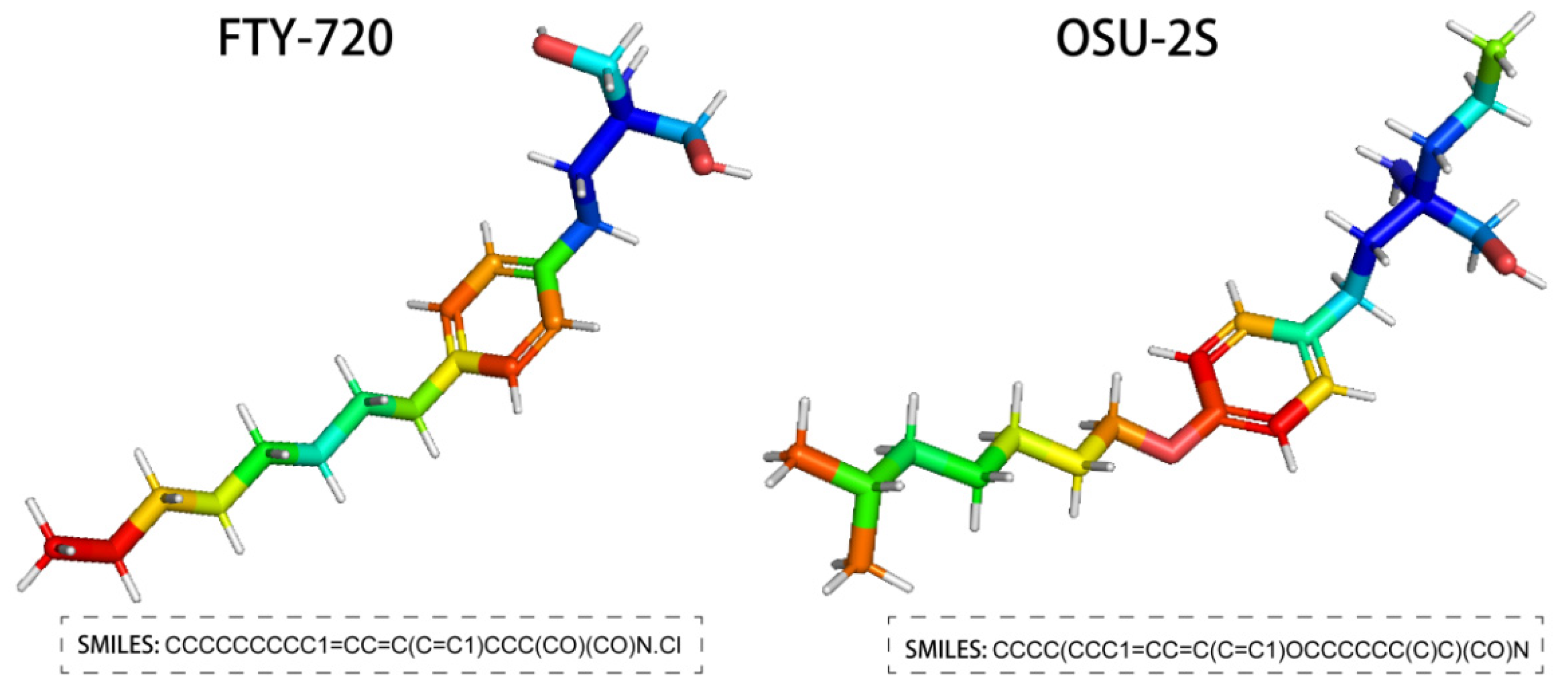 Pharmaceuticals 17 00582 g001 Pharmaceuticals 17 00582 g001