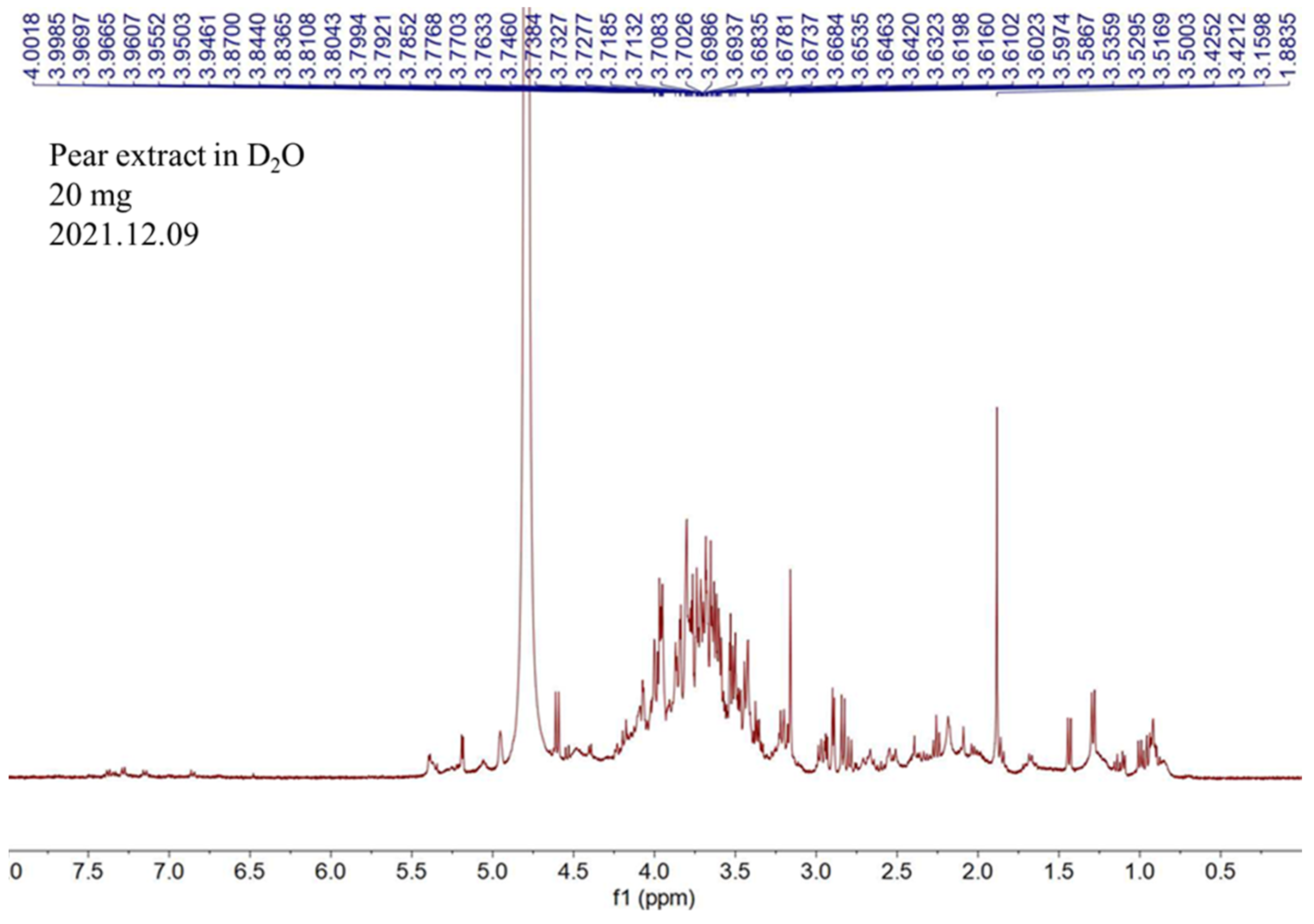 Pharmaceuticals 17 00583 g001 Pharmaceuticals 17 00583 g001