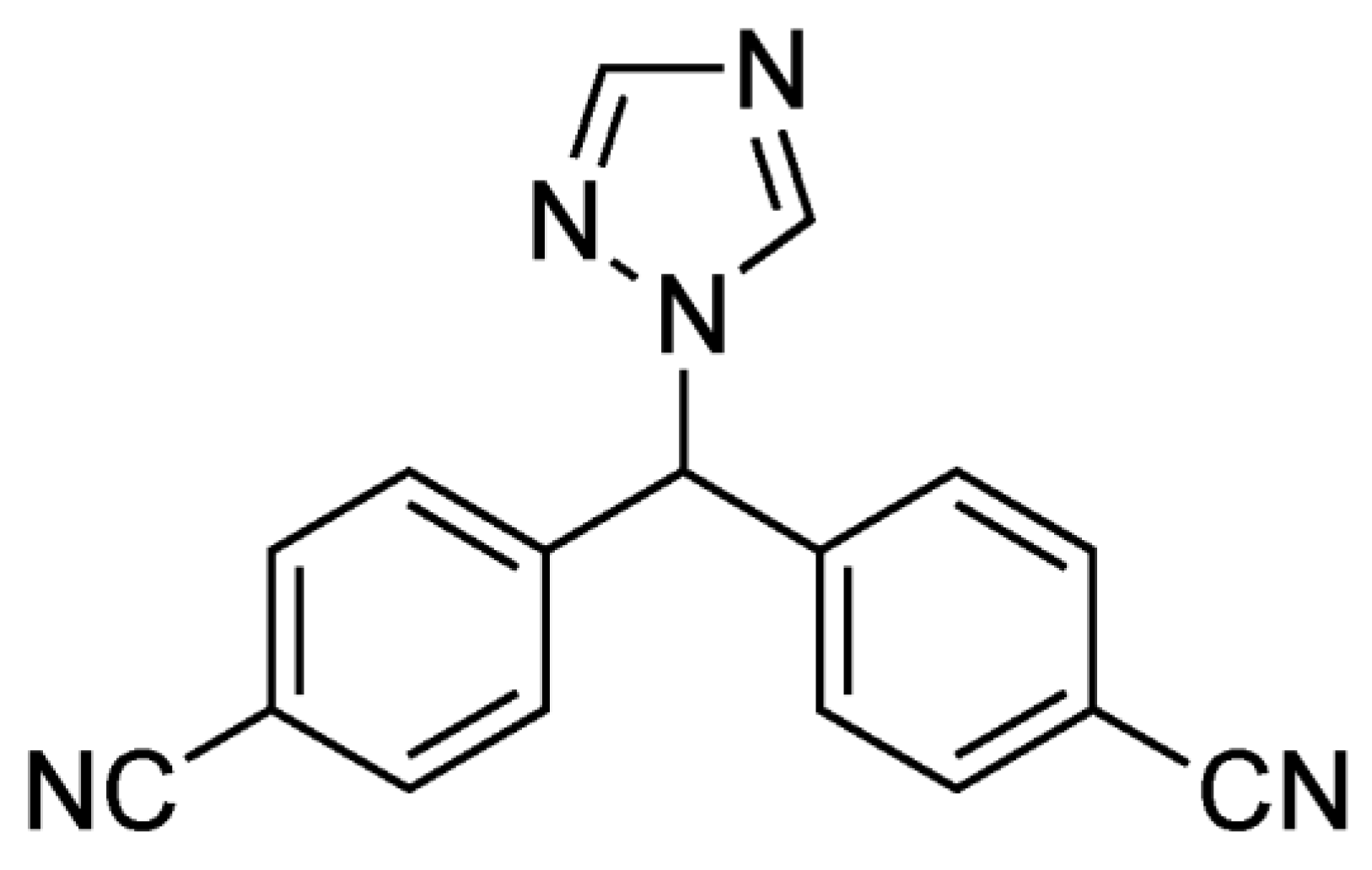 Pharmaceuticals 17 00587 g006