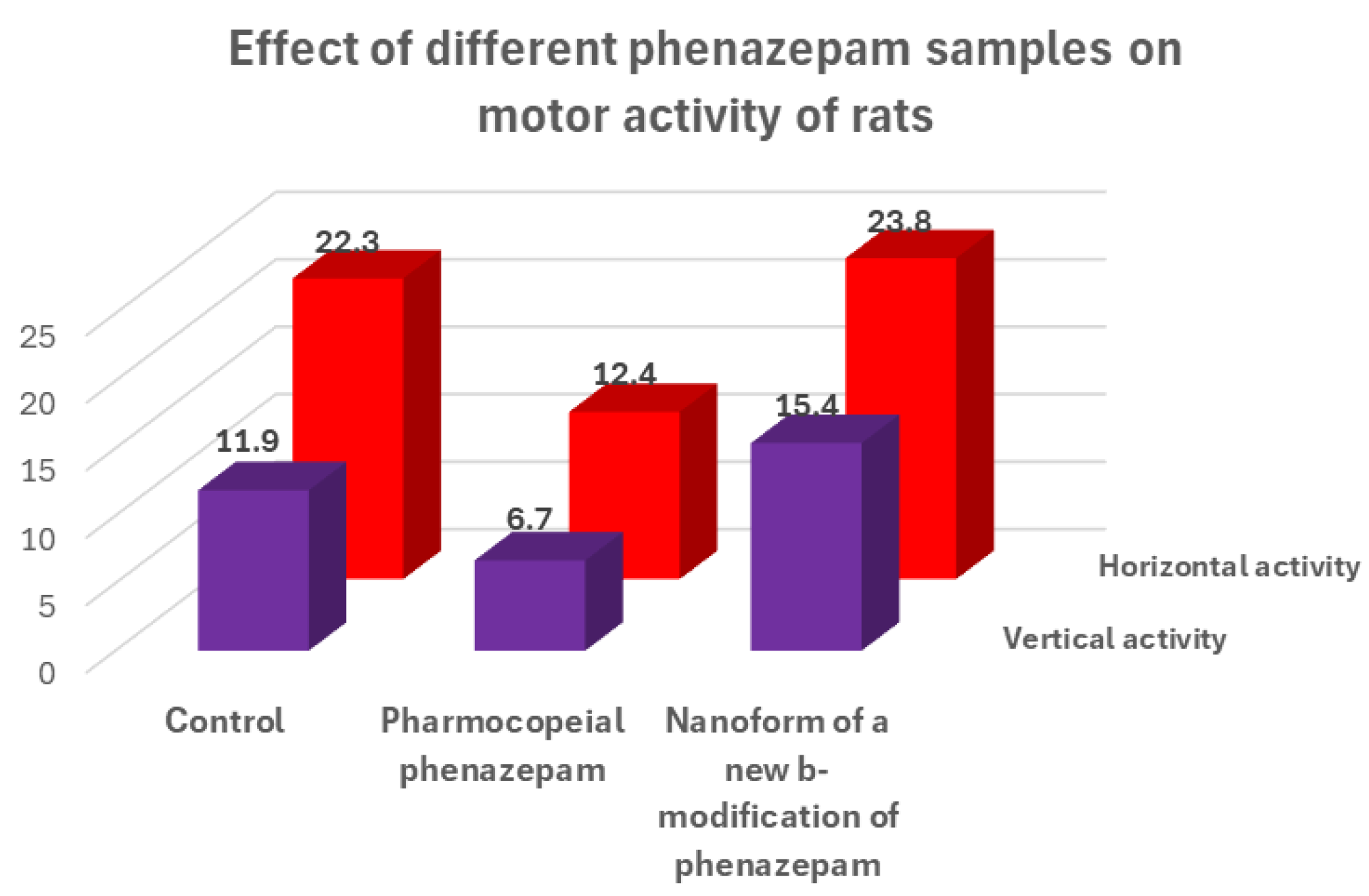 Pharmaceuticals 17 00587 g012